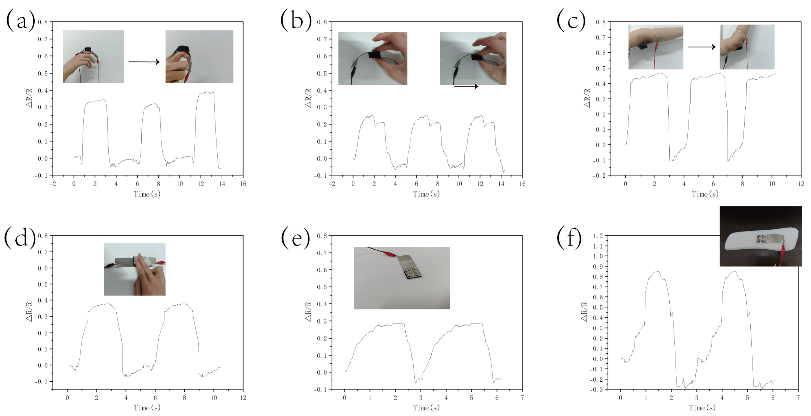 Micromachines 16 00486 g009