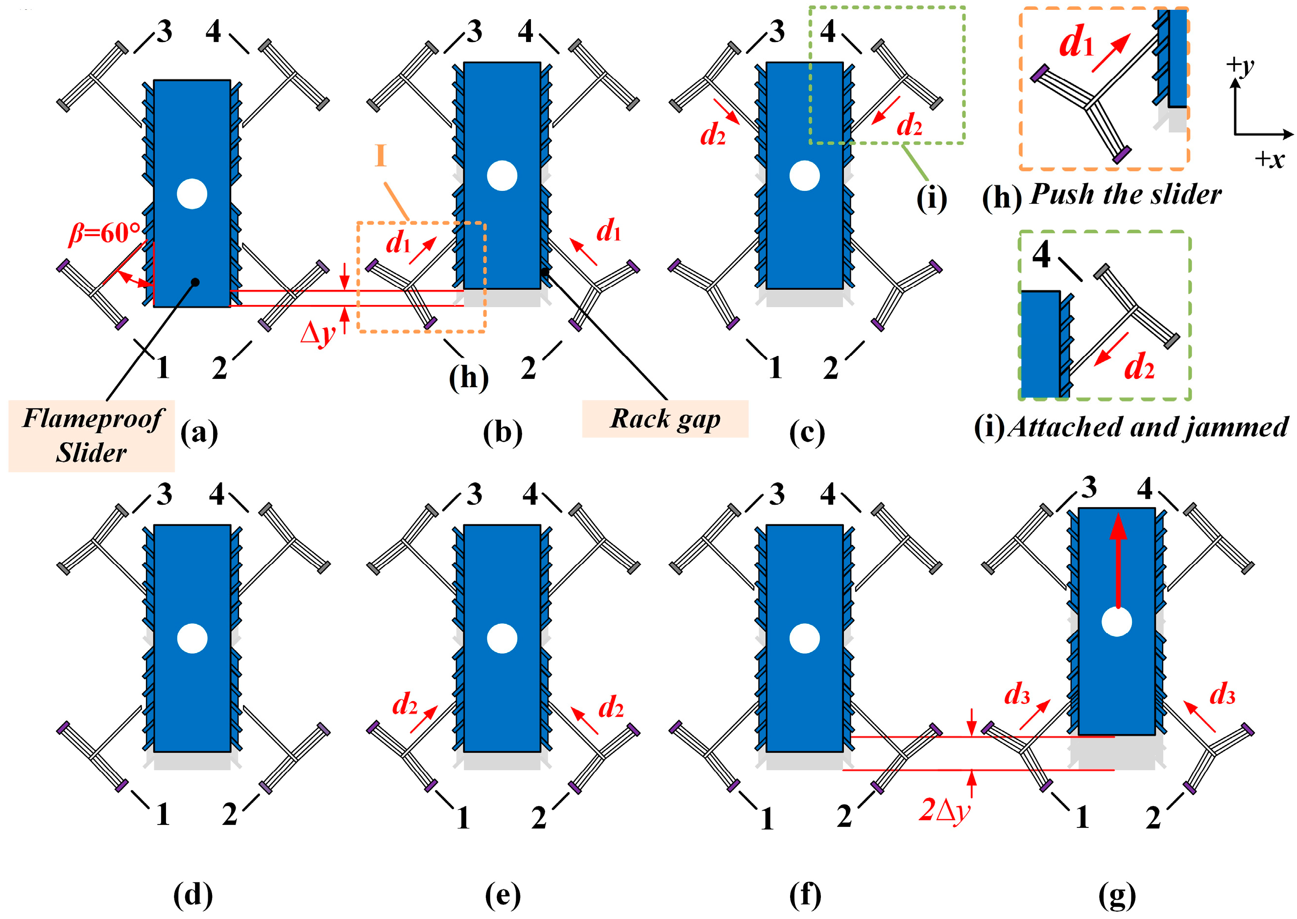 Micromachines 16 00487 g002
