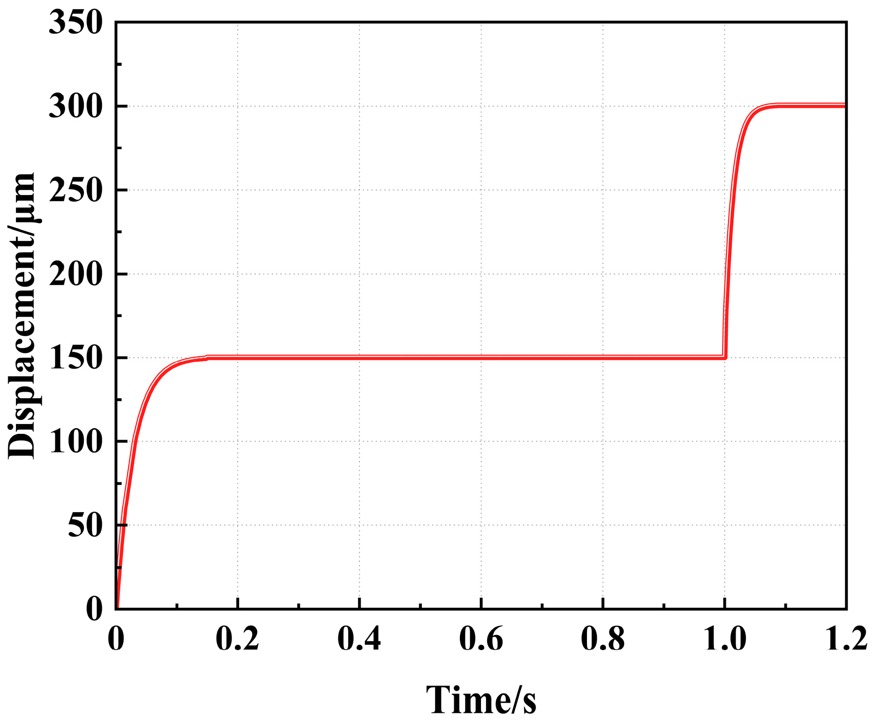 Micromachines 16 00487 g012