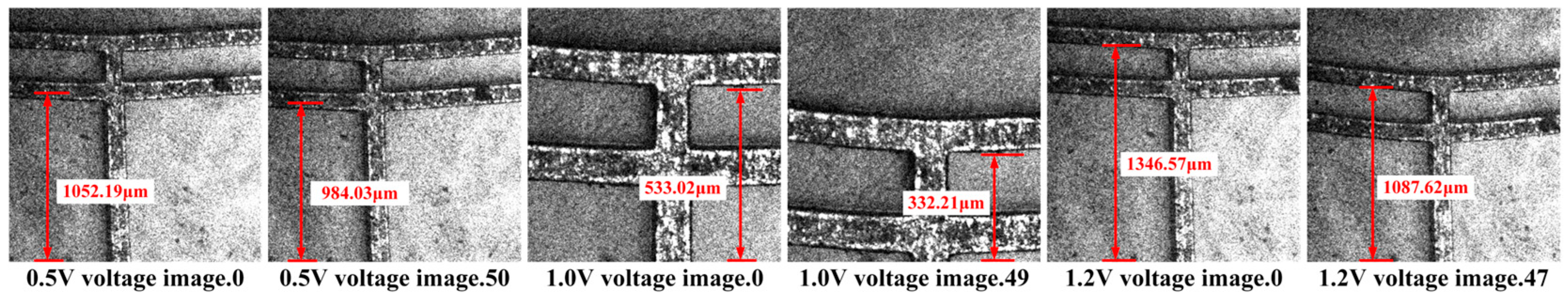 Micromachines 16 00487 g021