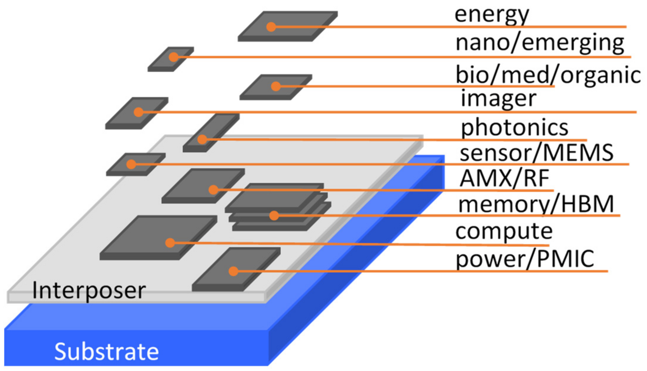 Micromachines 16 00488 g001