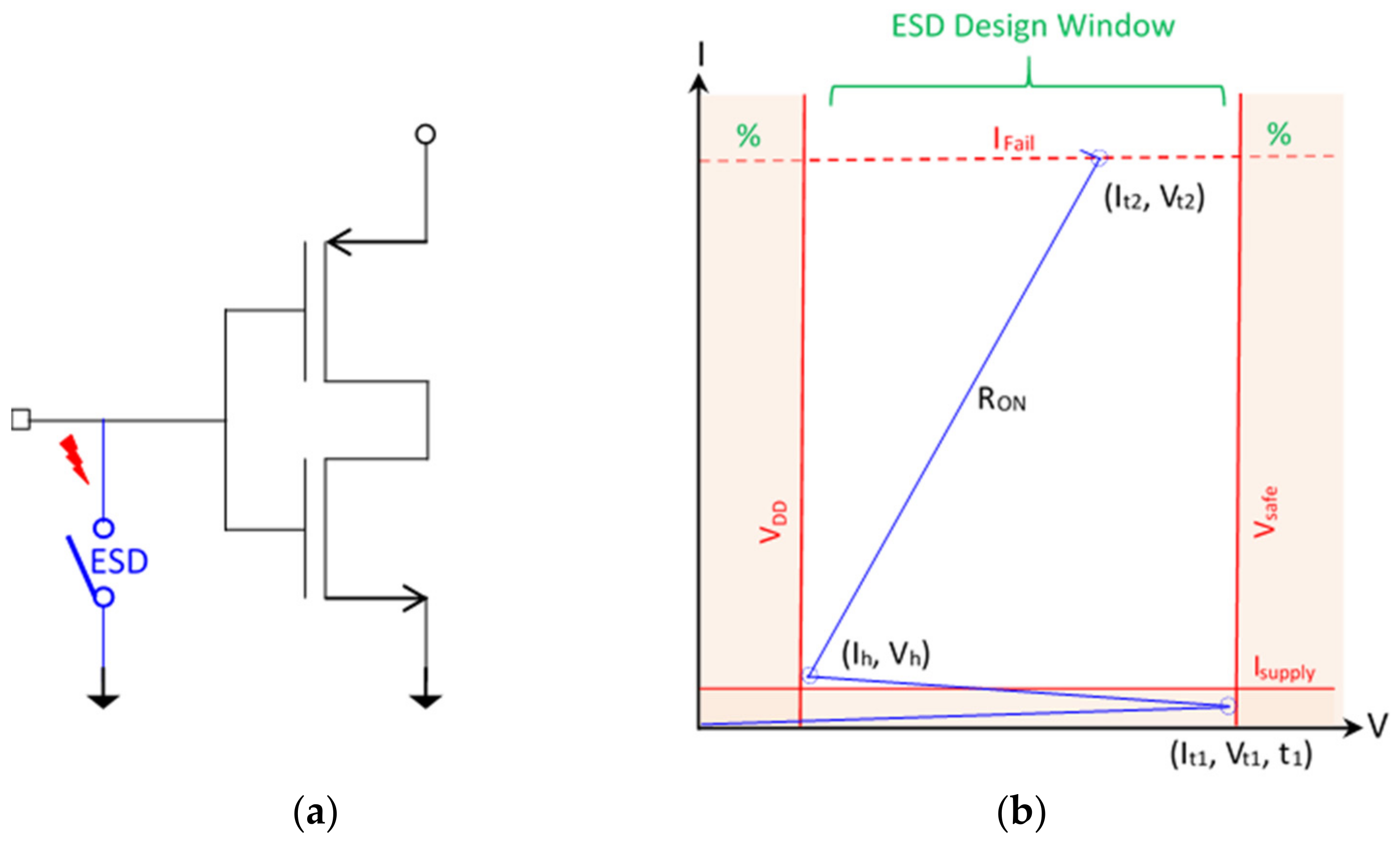 Micromachines 16 00488 g002