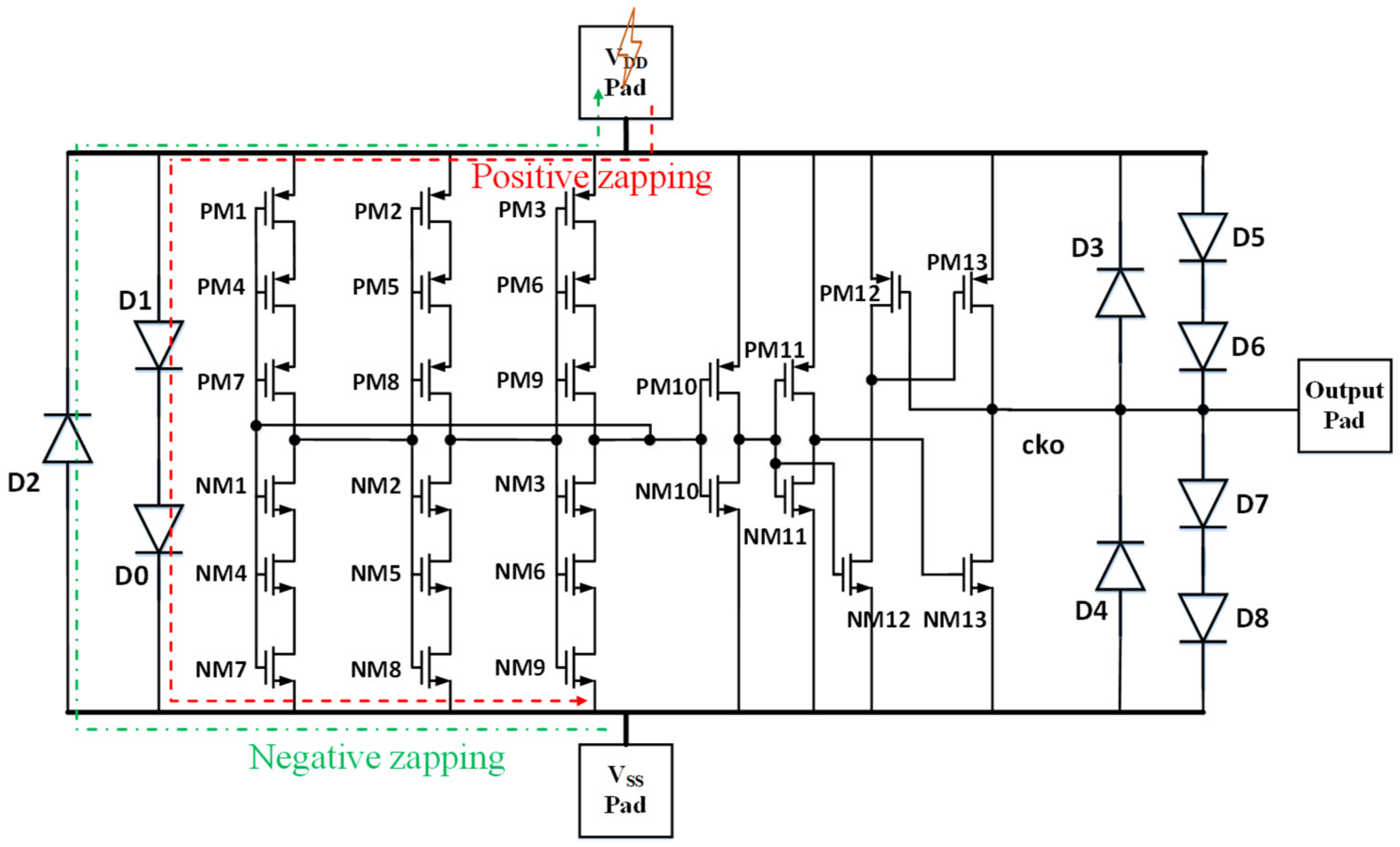 Micromachines 16 00488 g008