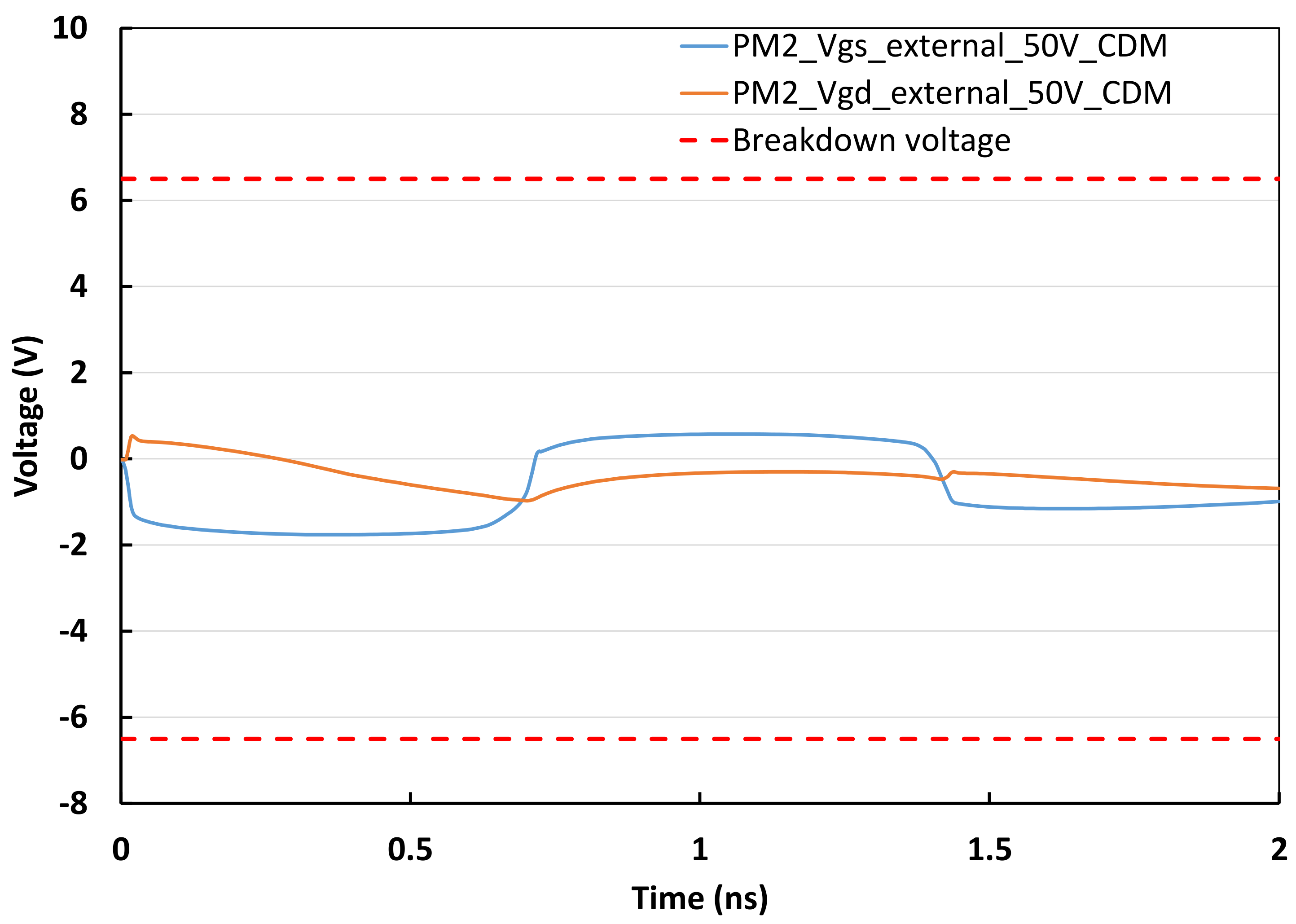 Micromachines 16 00488 g009