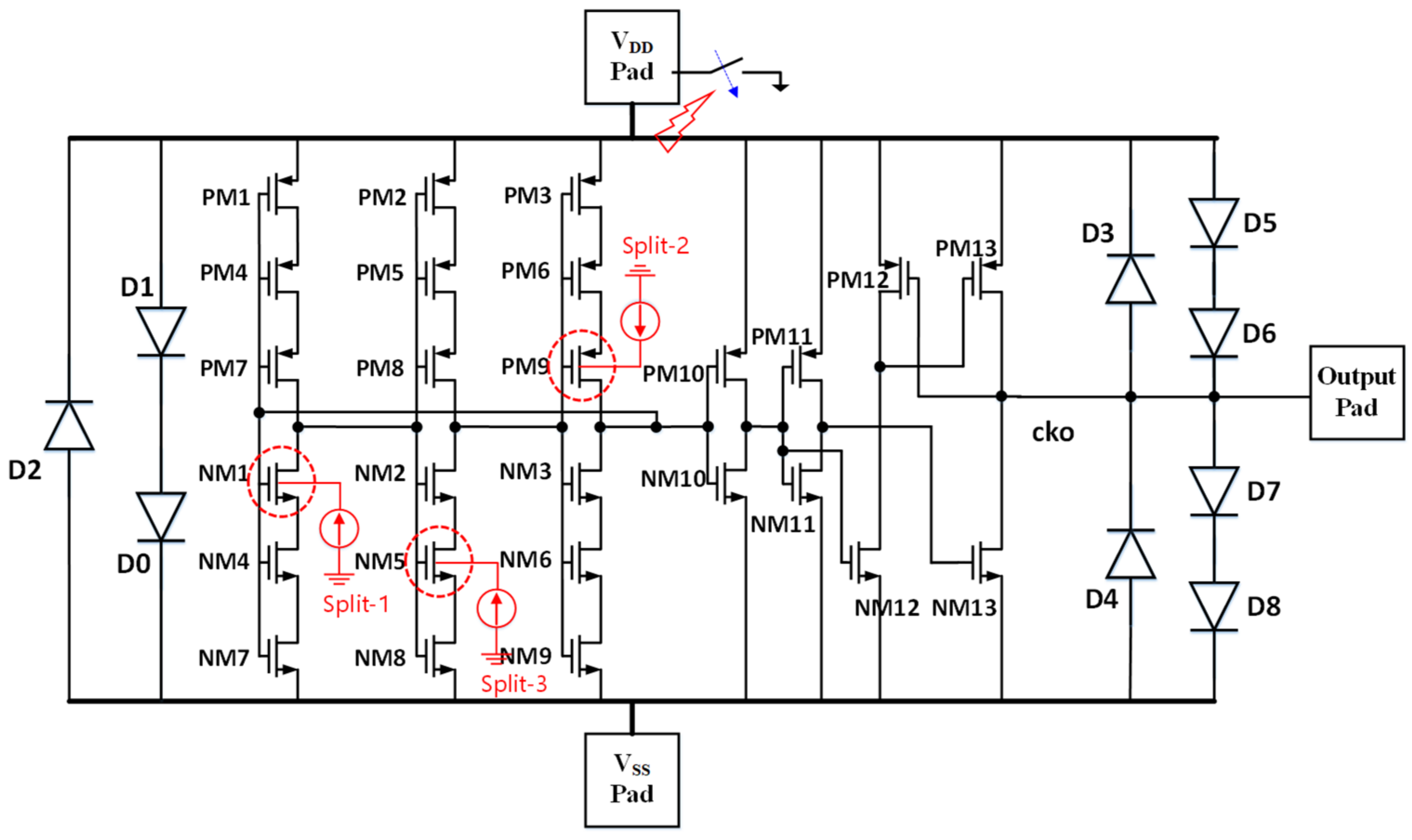 Micromachines 16 00488 g010