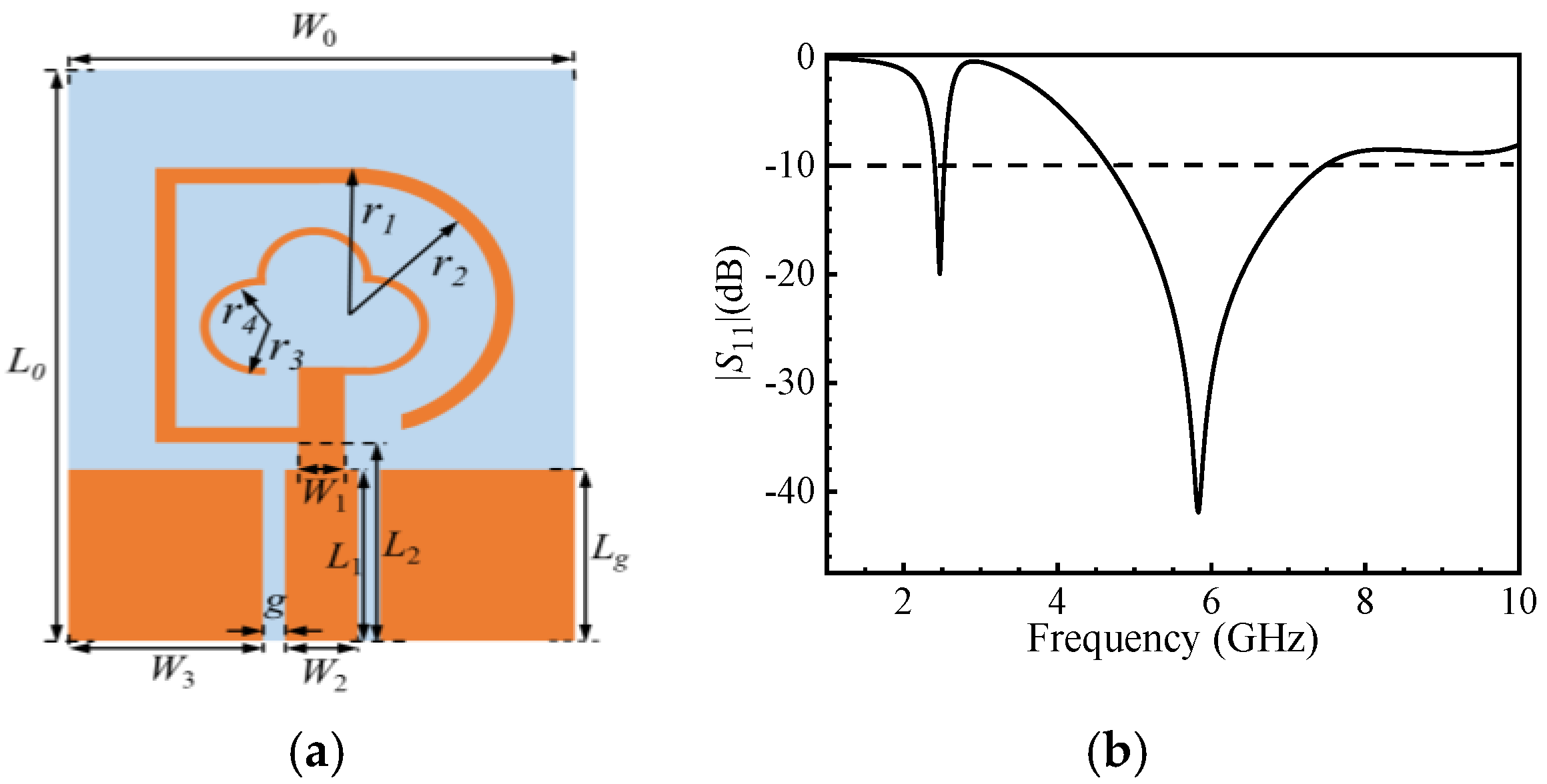 Micromachines 16 00489 g001
