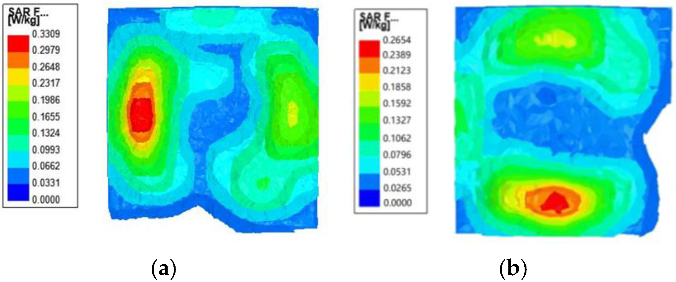 Micromachines 16 00489 g007