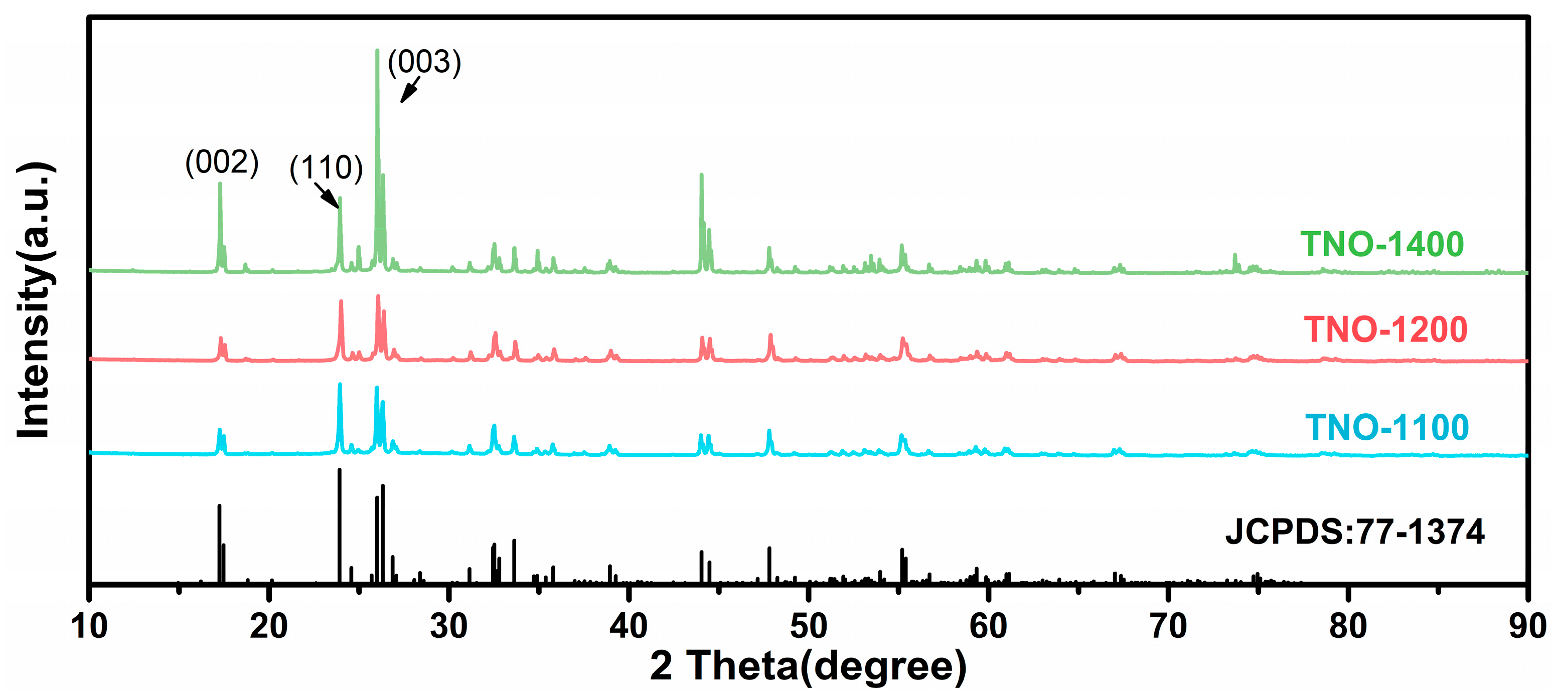 Micromachines 16 00490 g002