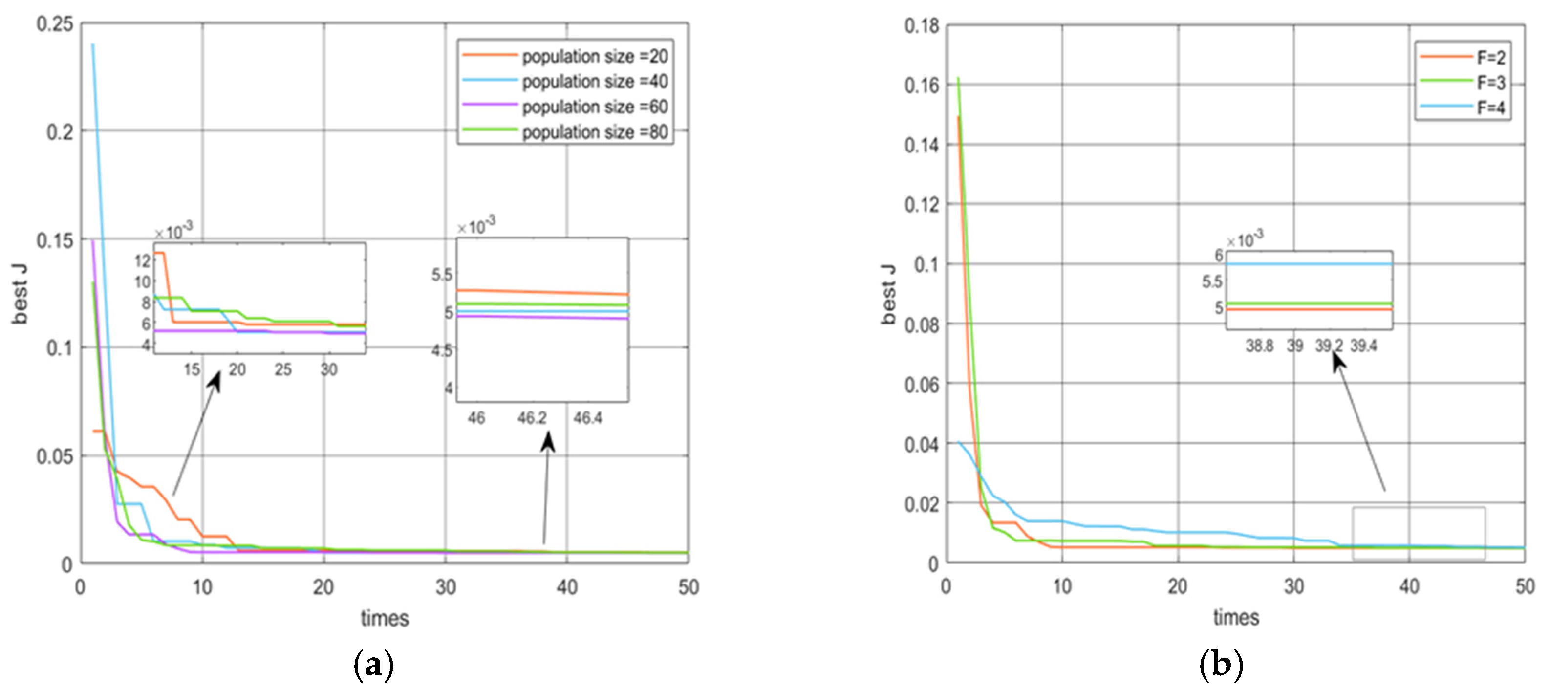 Micromachines 16 00492 g005