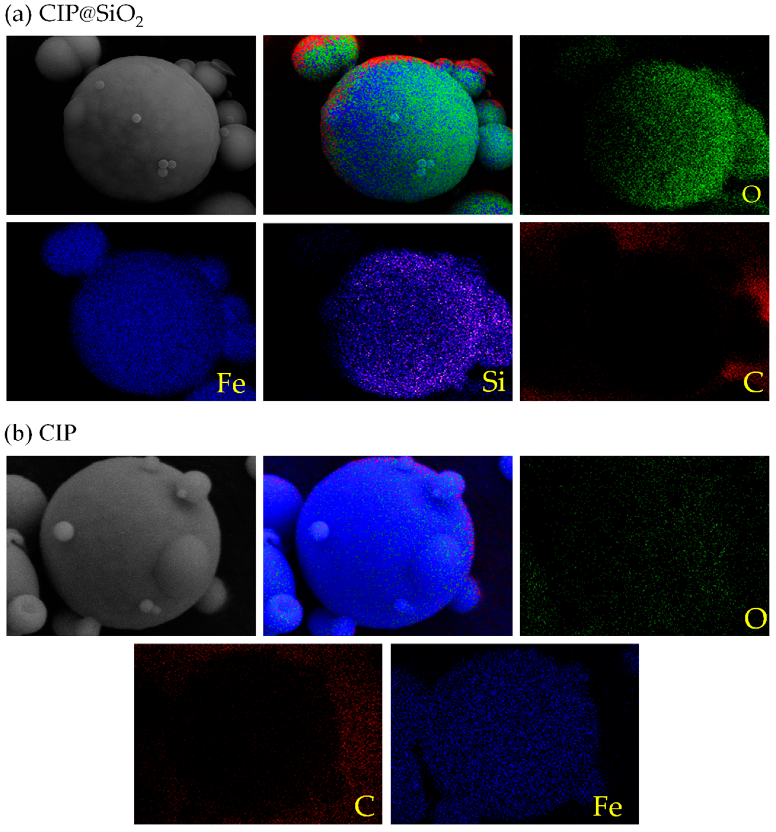 Micromachines 16 00495 g005