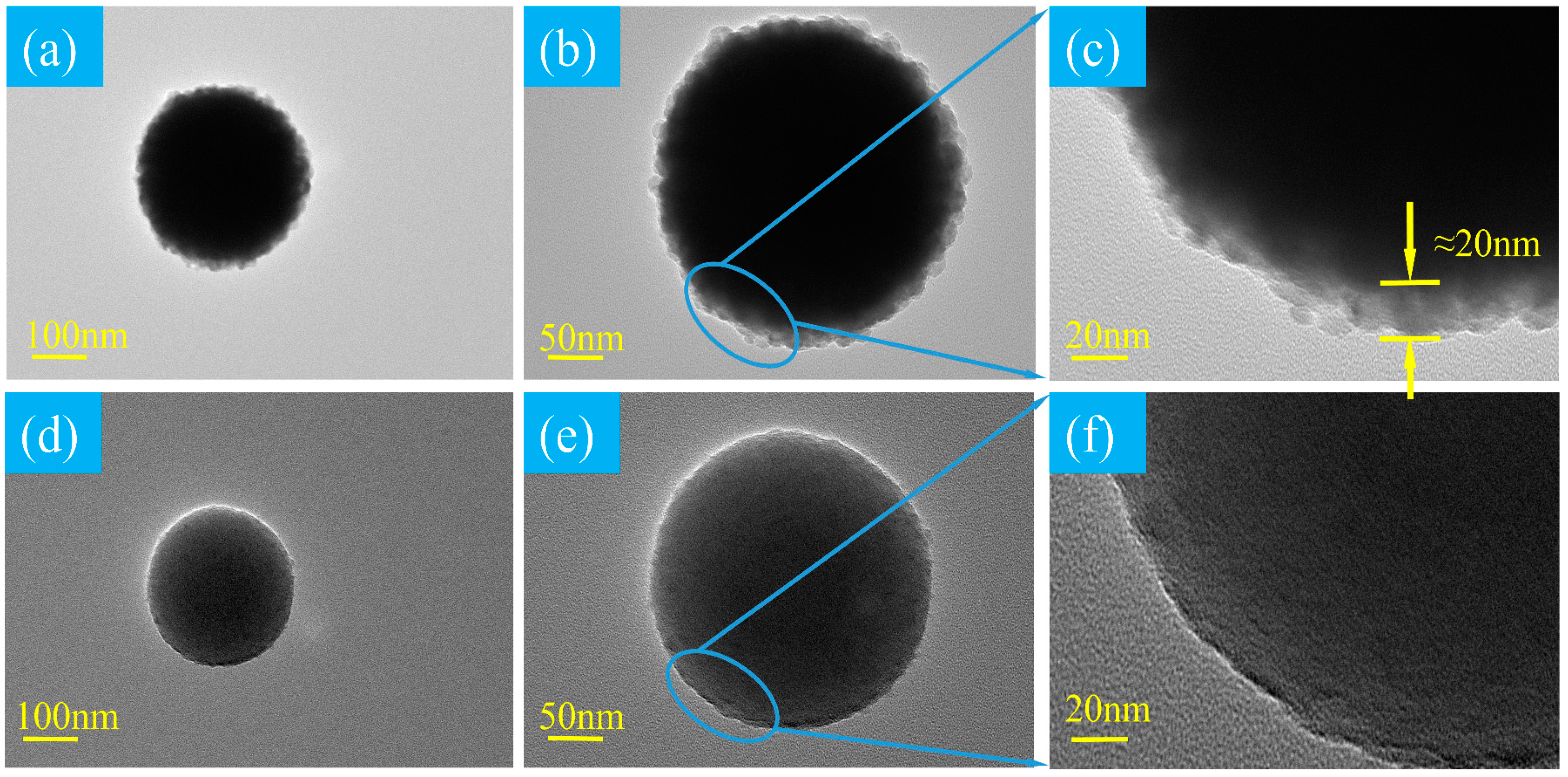 Micromachines 16 00495 g006