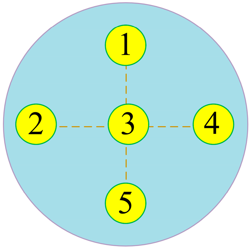 Micromachines 16 00495 g010