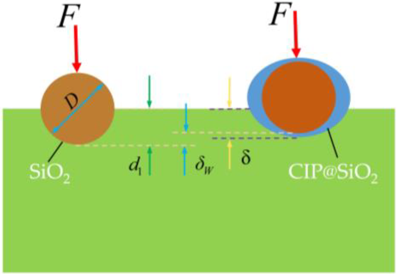 Micromachines 16 00495 g017