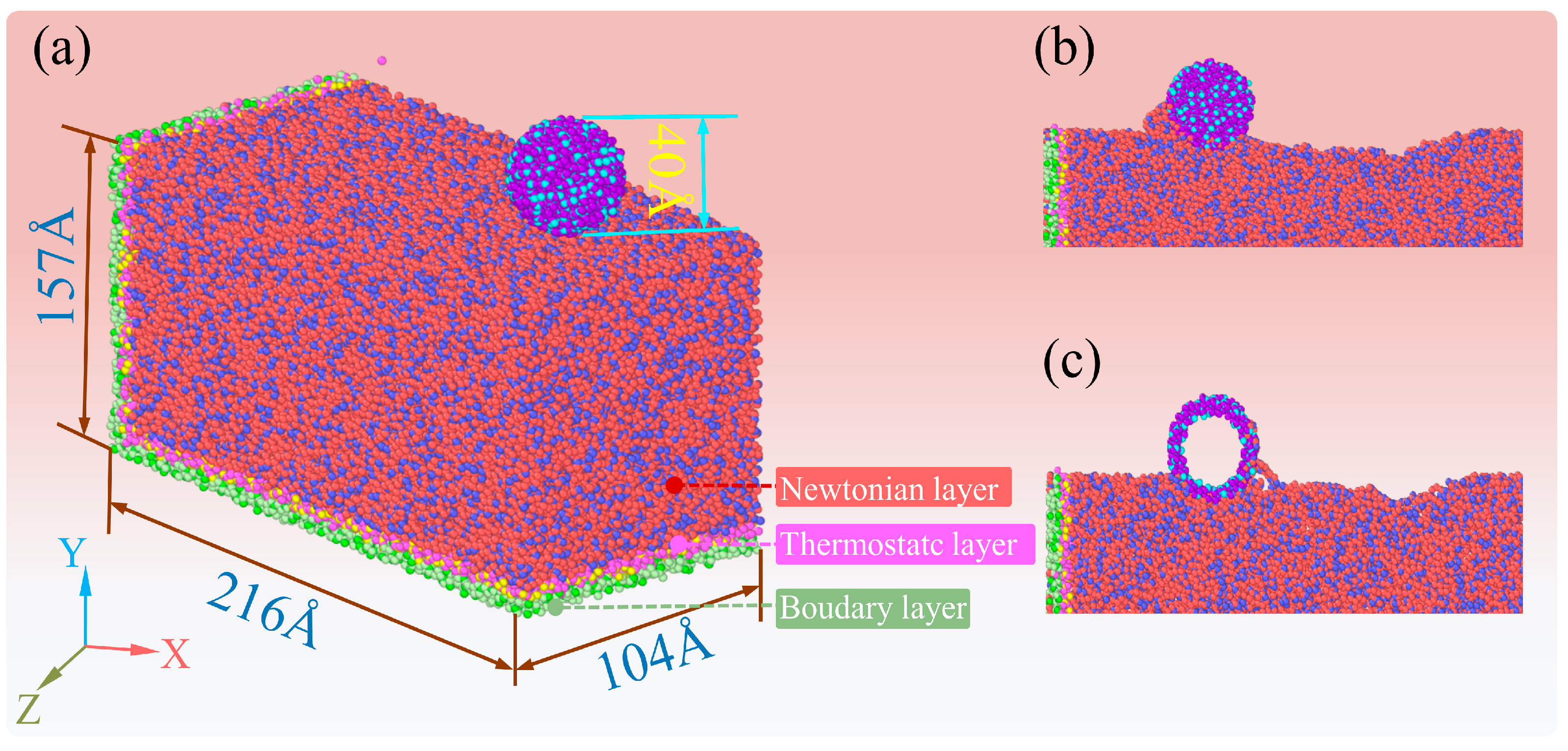 Micromachines 16 00495 g018