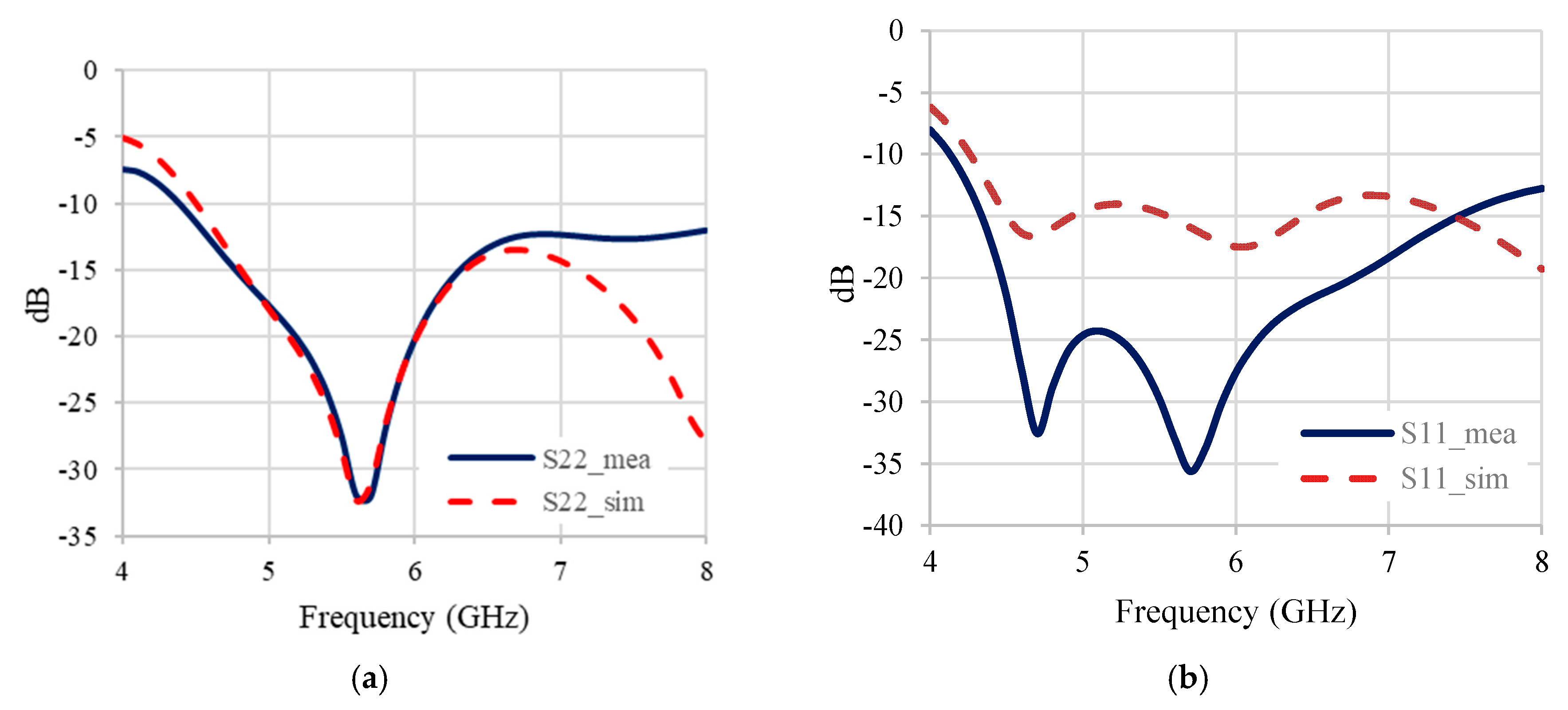 Micromachines 16 00496 g009a