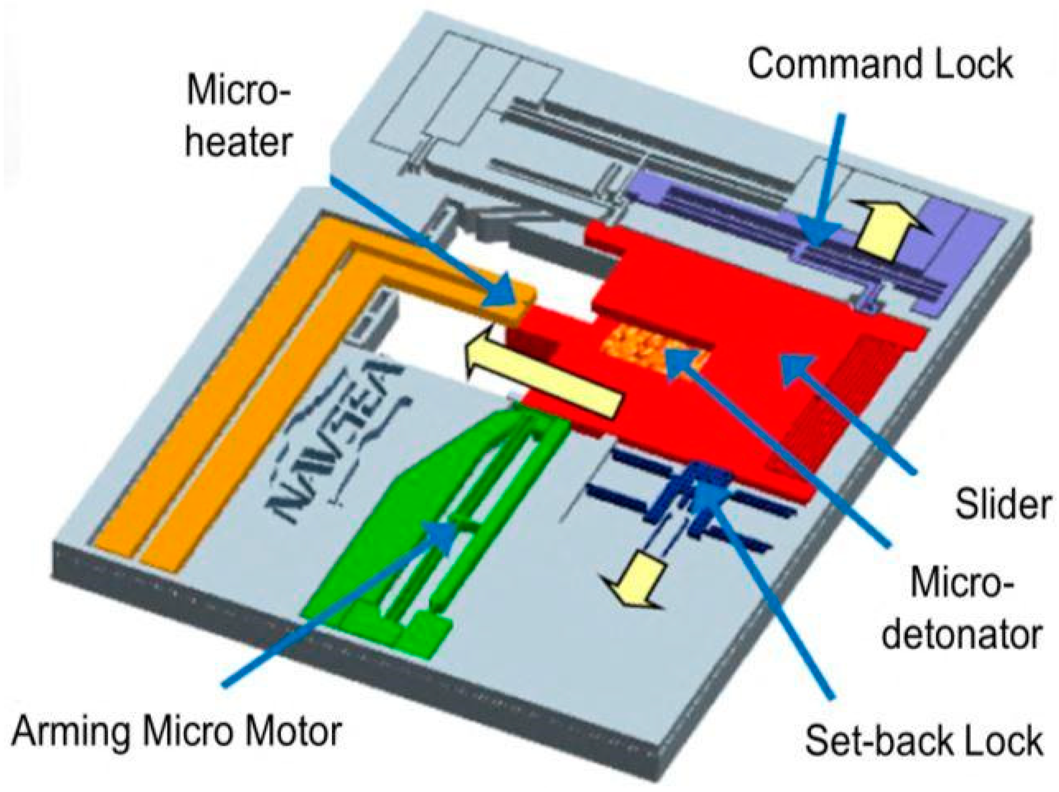 Micromachines 16 00497 g005
