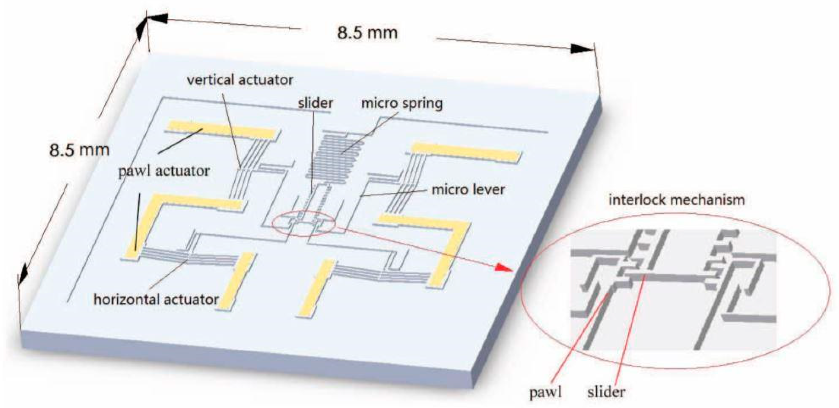 Micromachines 16 00497 g007