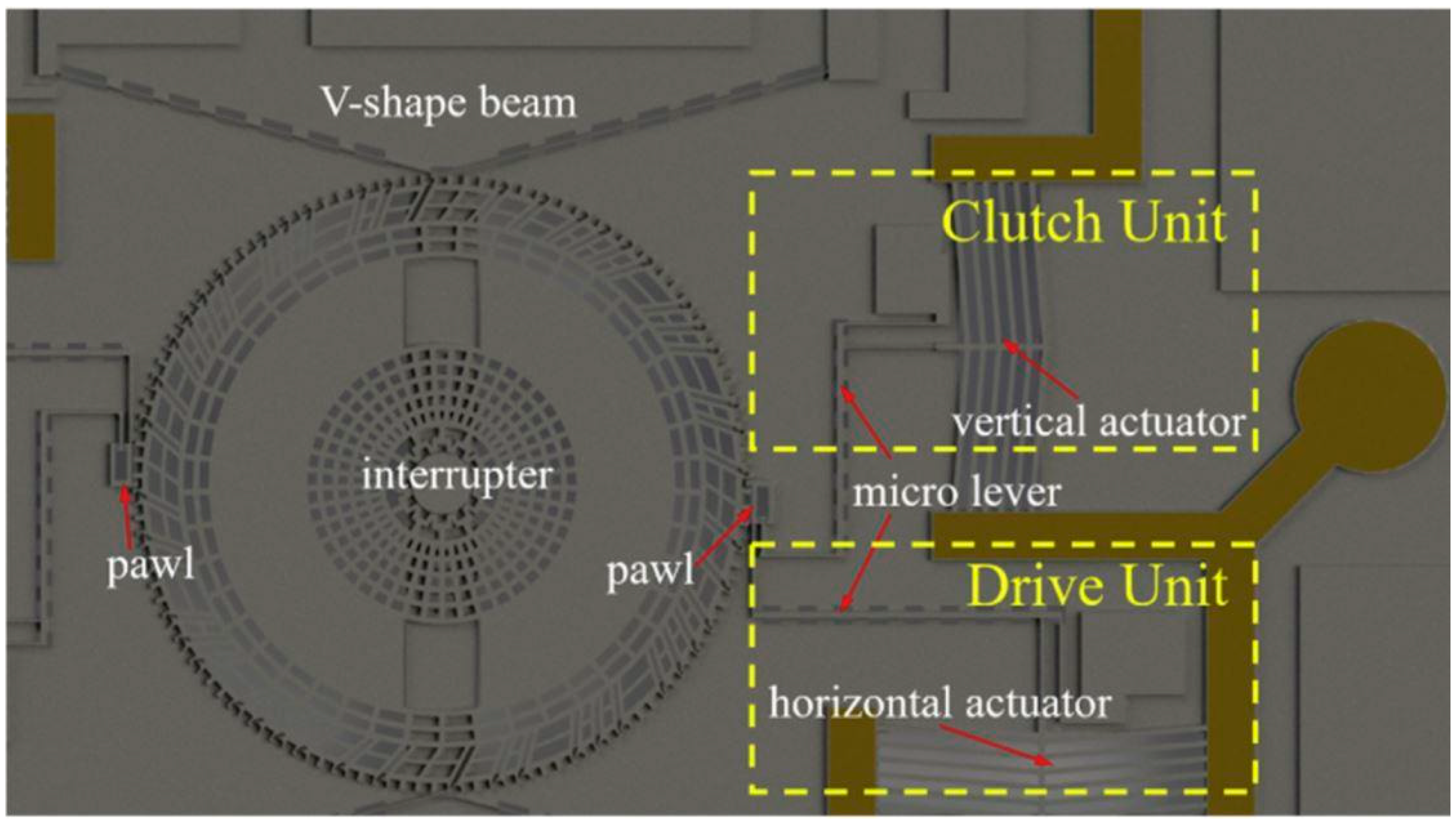 Micromachines 16 00497 g008