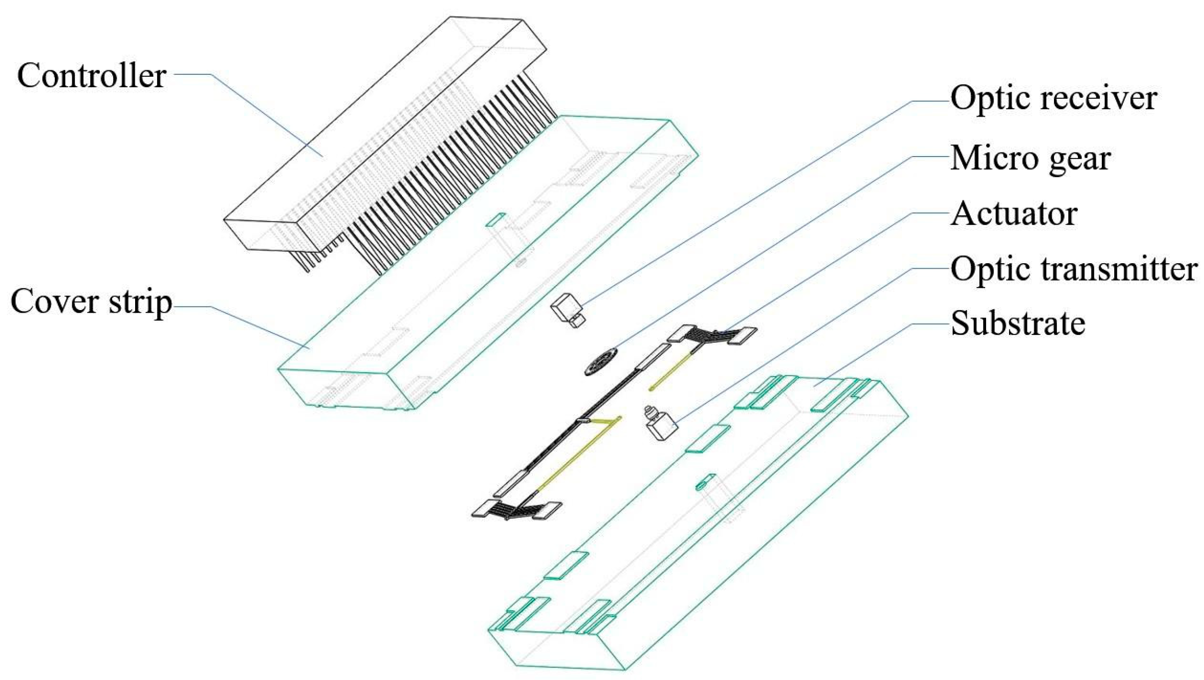 Micromachines 16 00497 g013