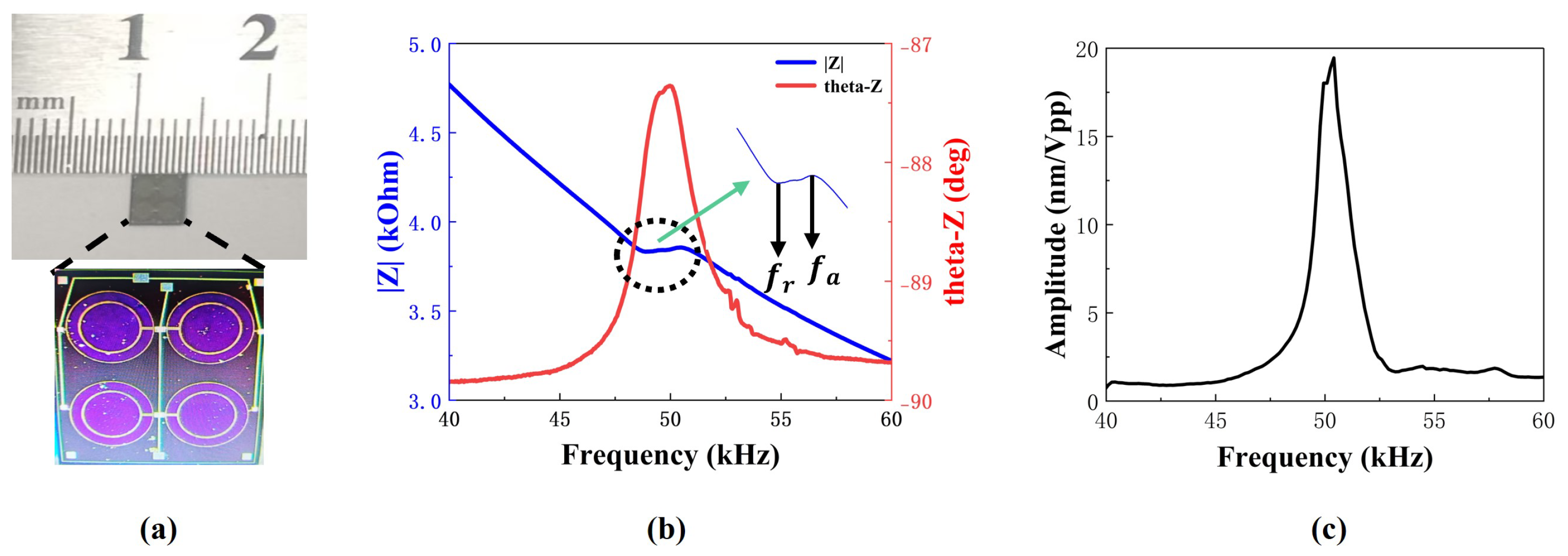 Micromachines 16 00498 g006