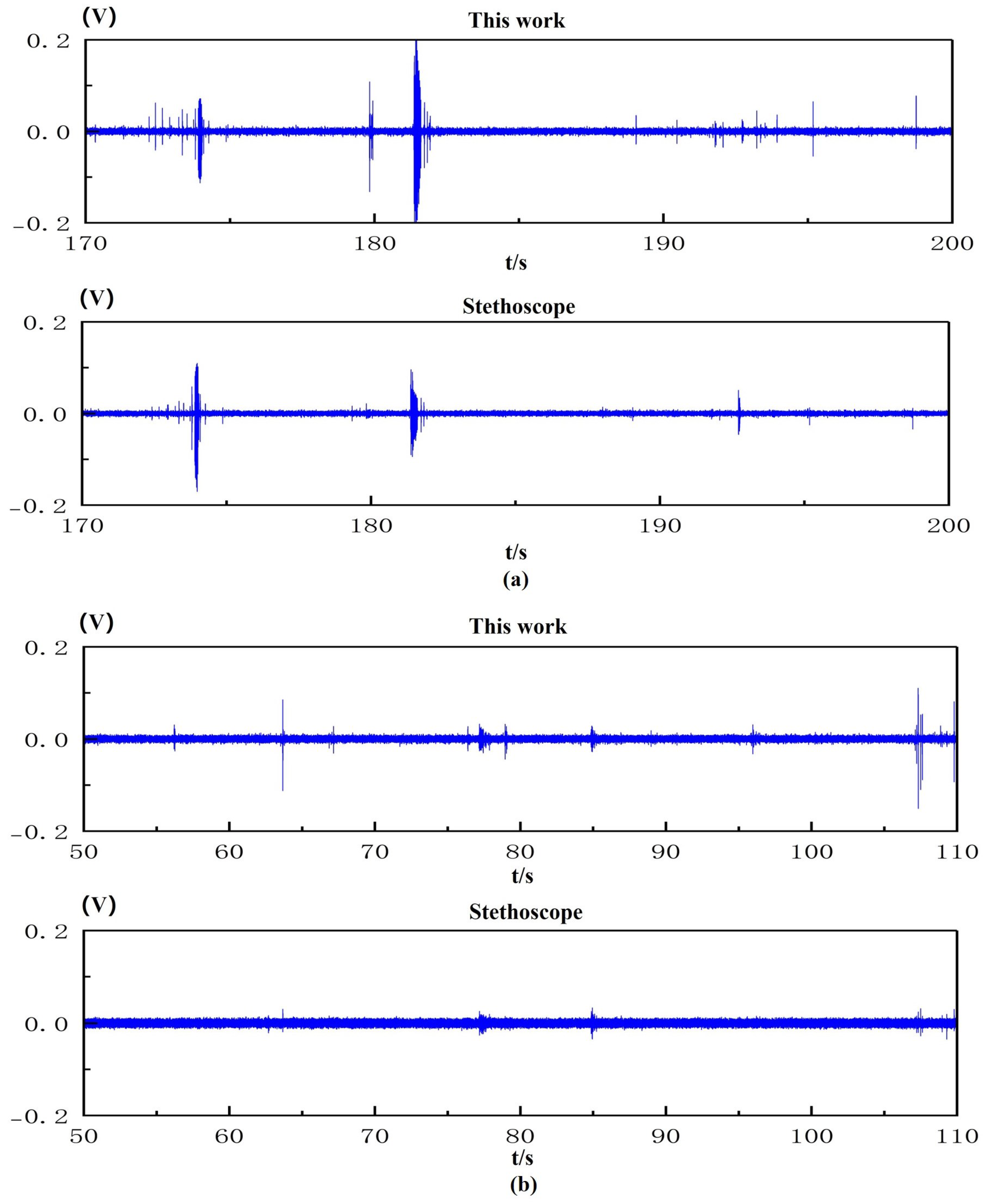 Micromachines 16 00498 g011