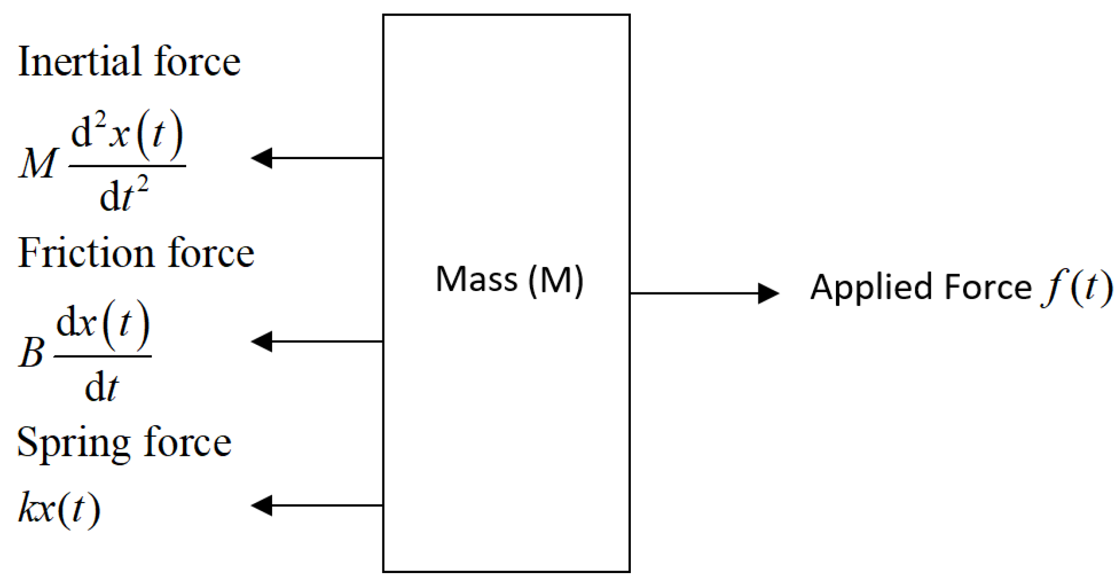 Micromachines 16 00499 g001