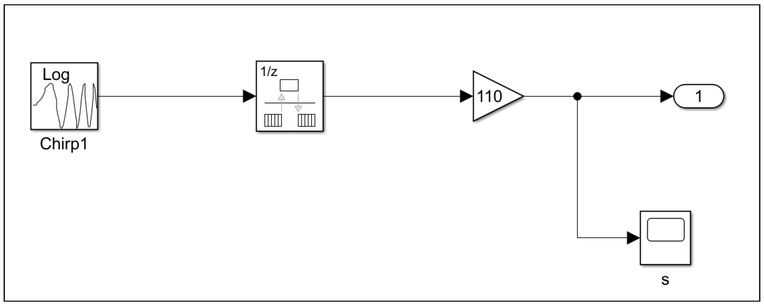 Micromachines 16 00499 g003