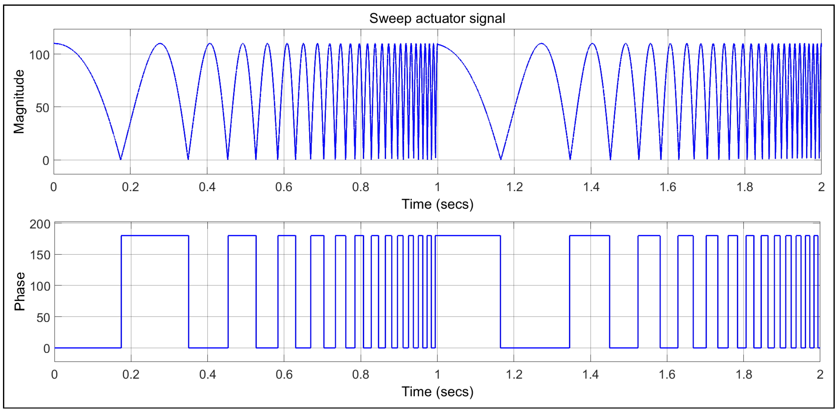 Micromachines 16 00499 g004
