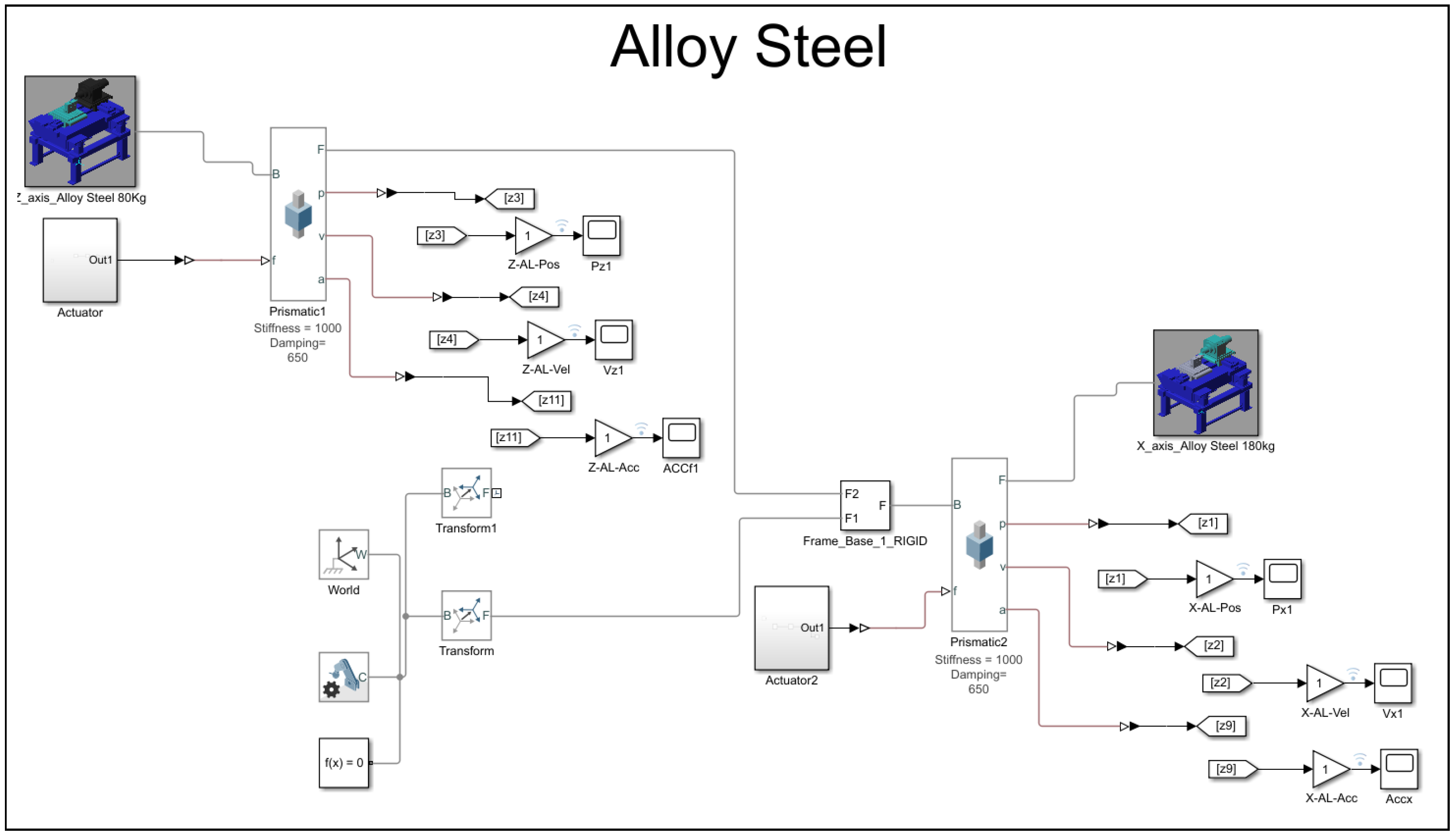 Micromachines 16 00499 g005