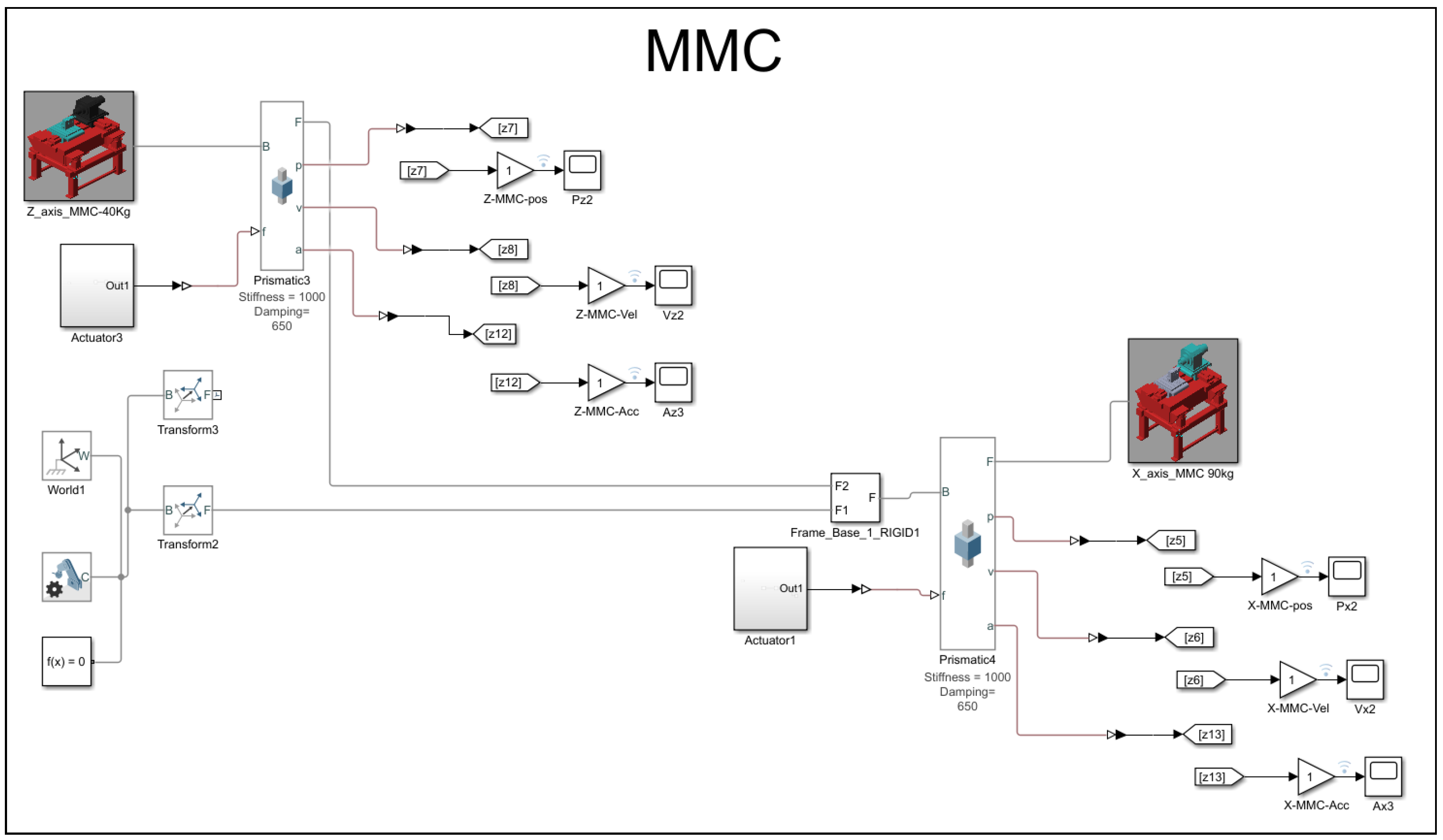 Micromachines 16 00499 g006