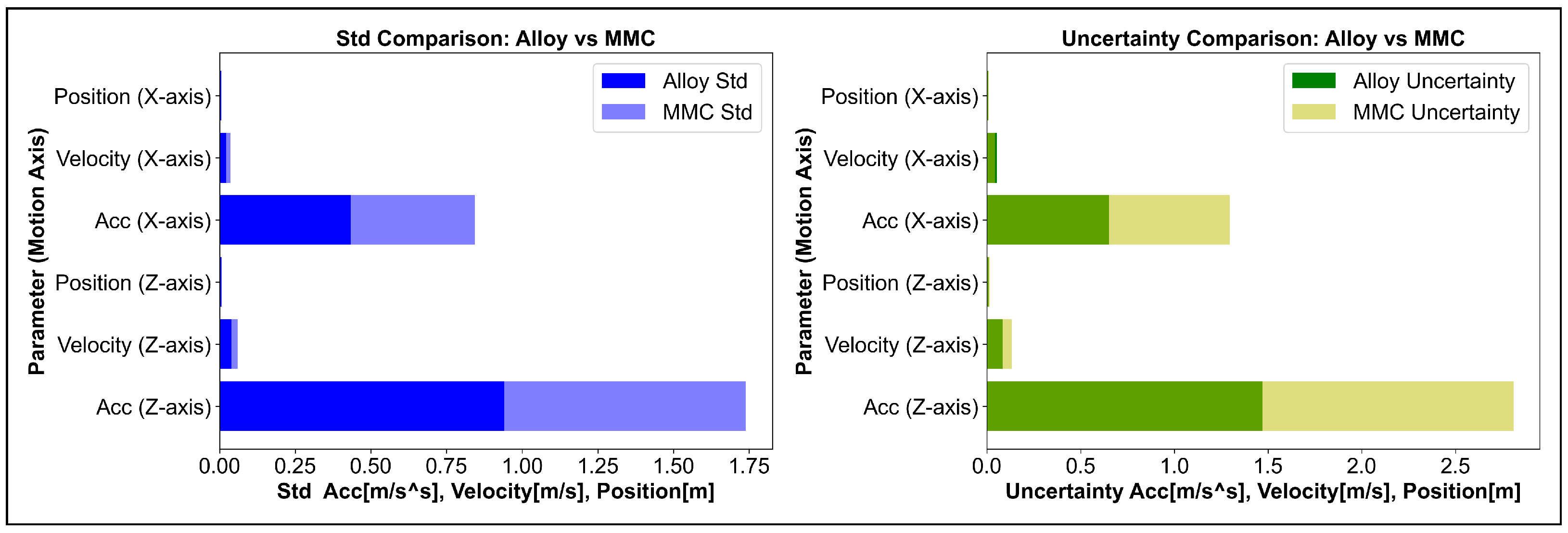 Micromachines 16 00499 g008