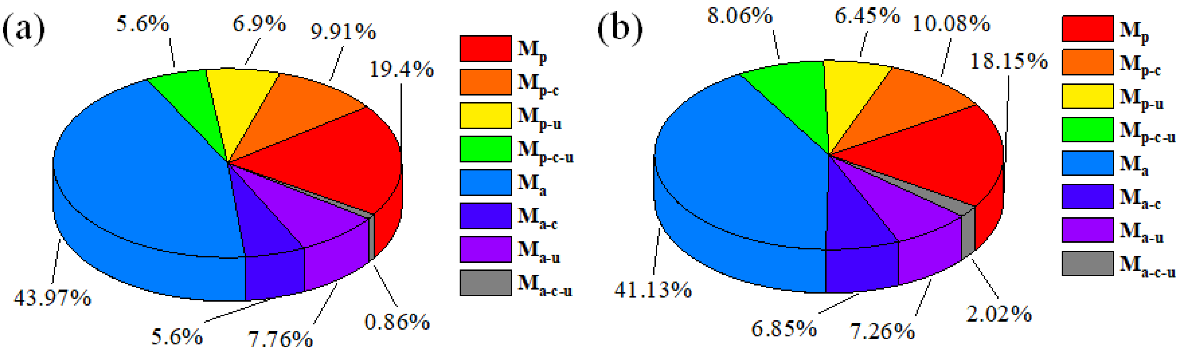 Micromachines 16 00502 g009