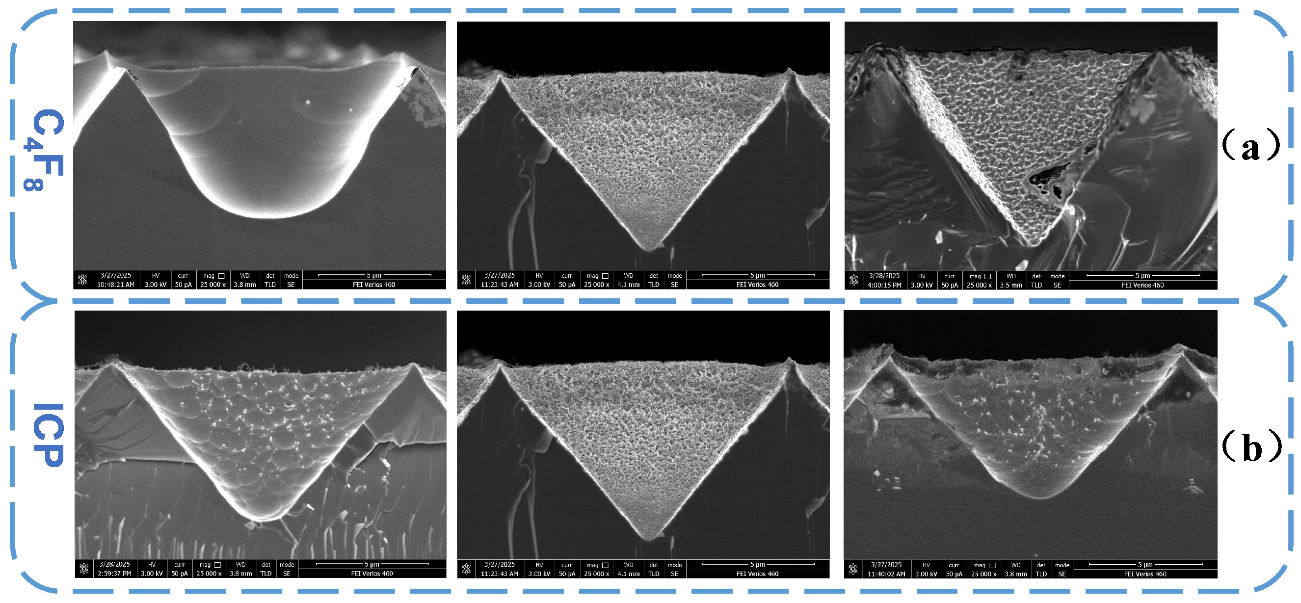 Micromachines 16 00503 g004
