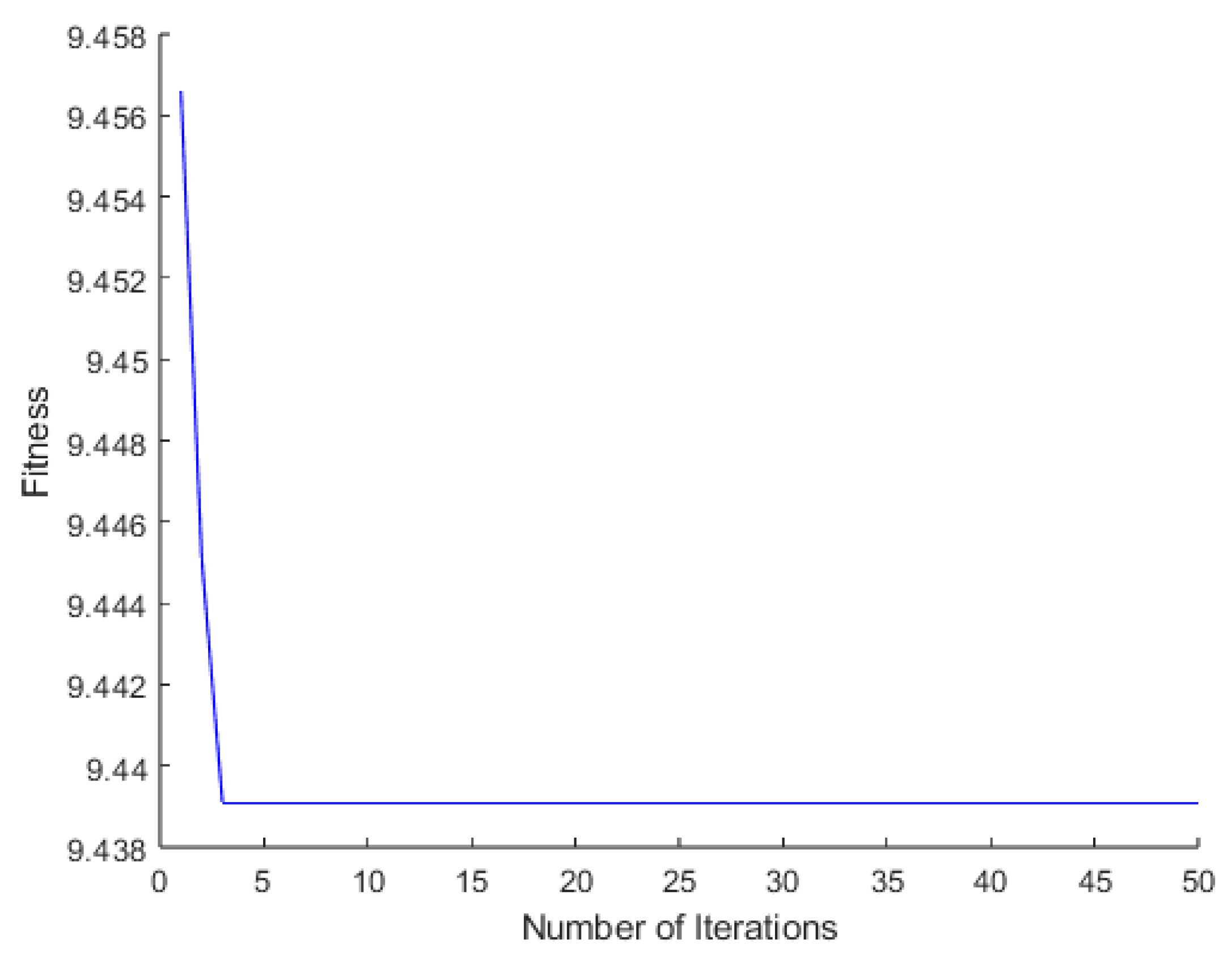 Micromachines 16 00507 g009