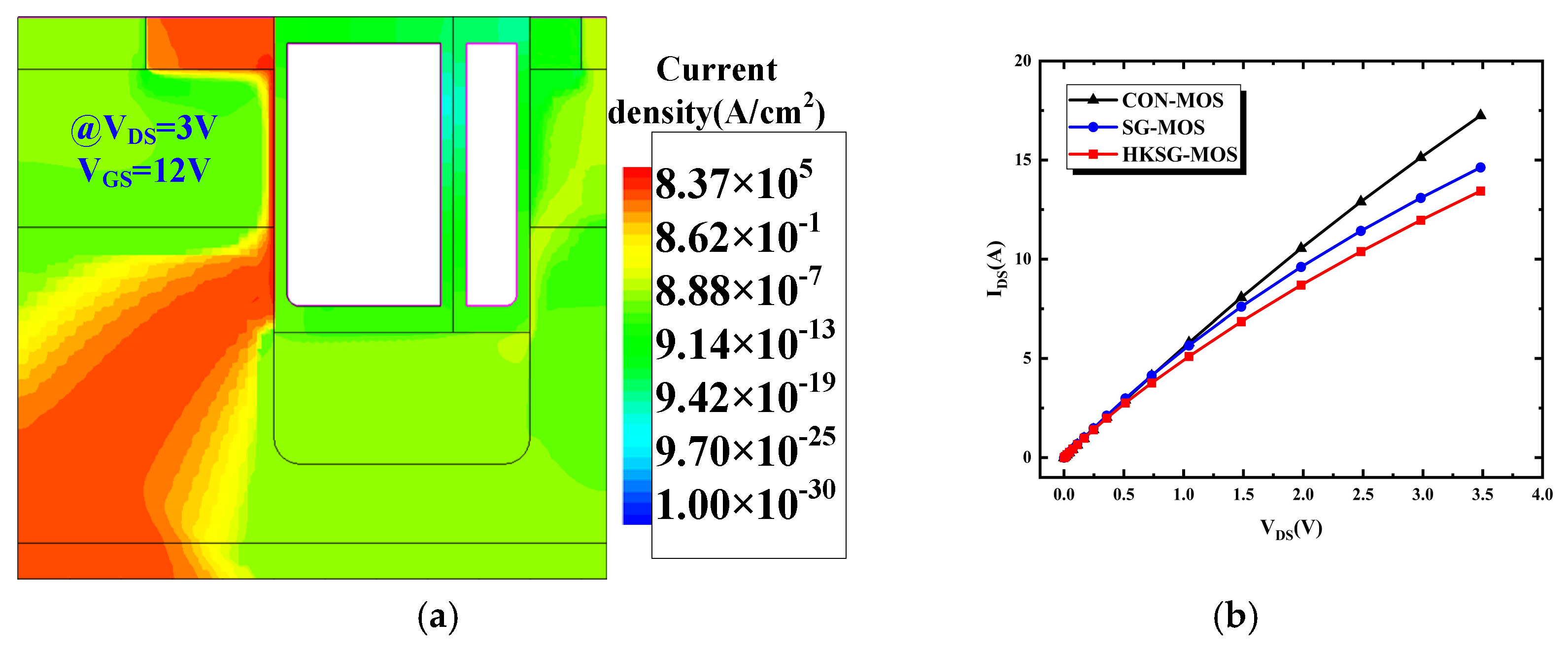 Micromachines 16 00508 g009