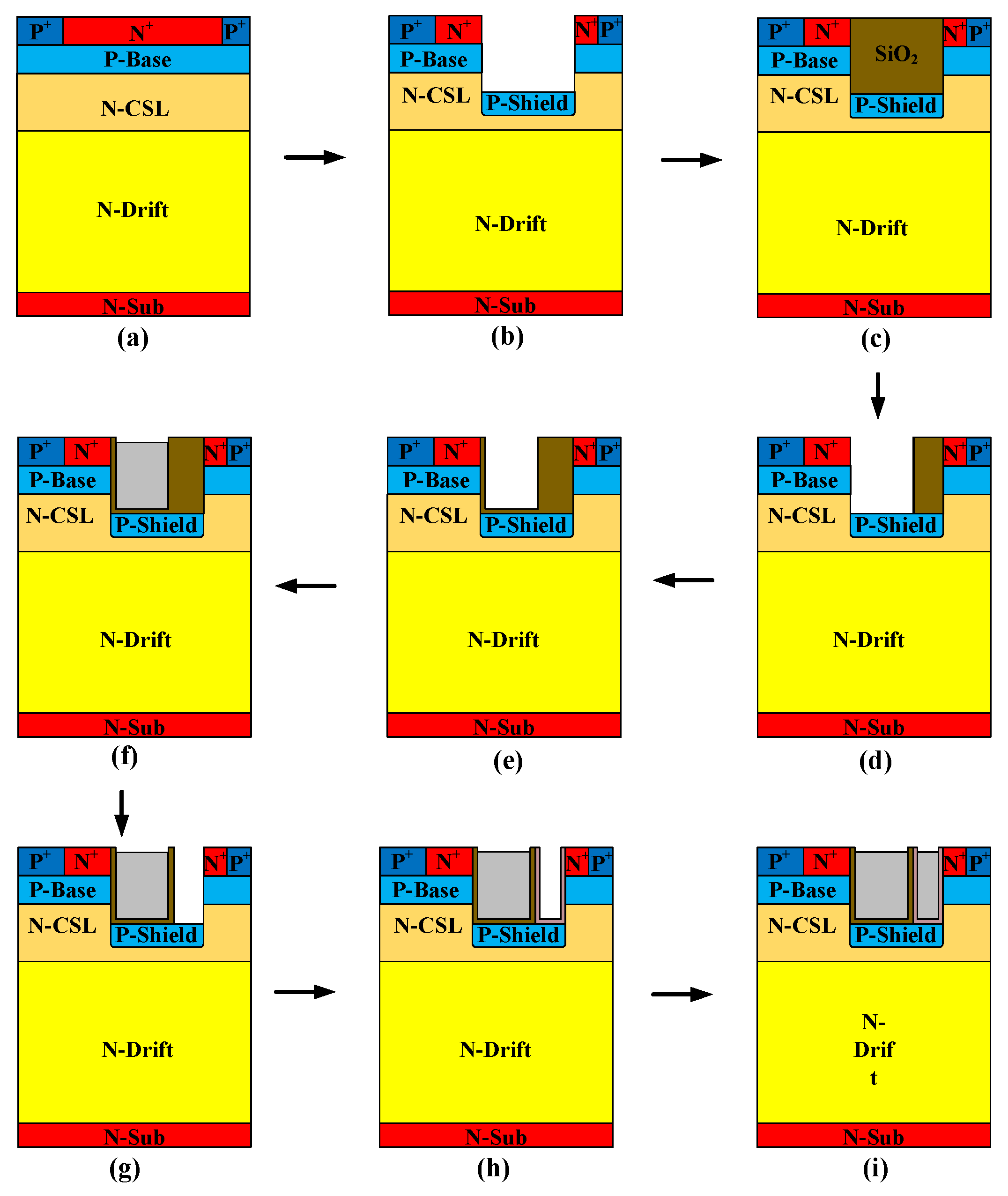 Micromachines 16 00508 g012