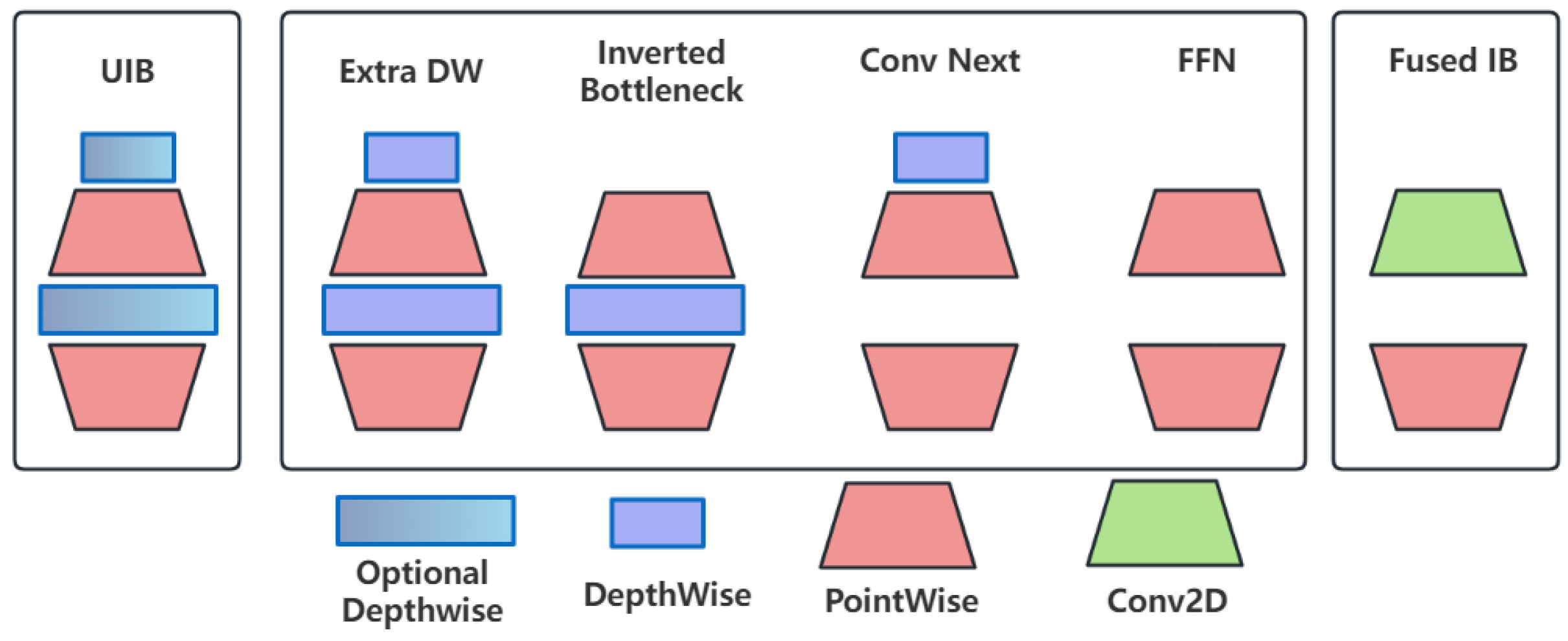 Micromachines 16 00509 g003