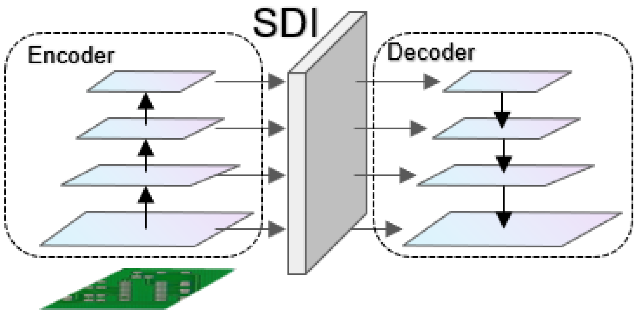 Micromachines 16 00509 g006