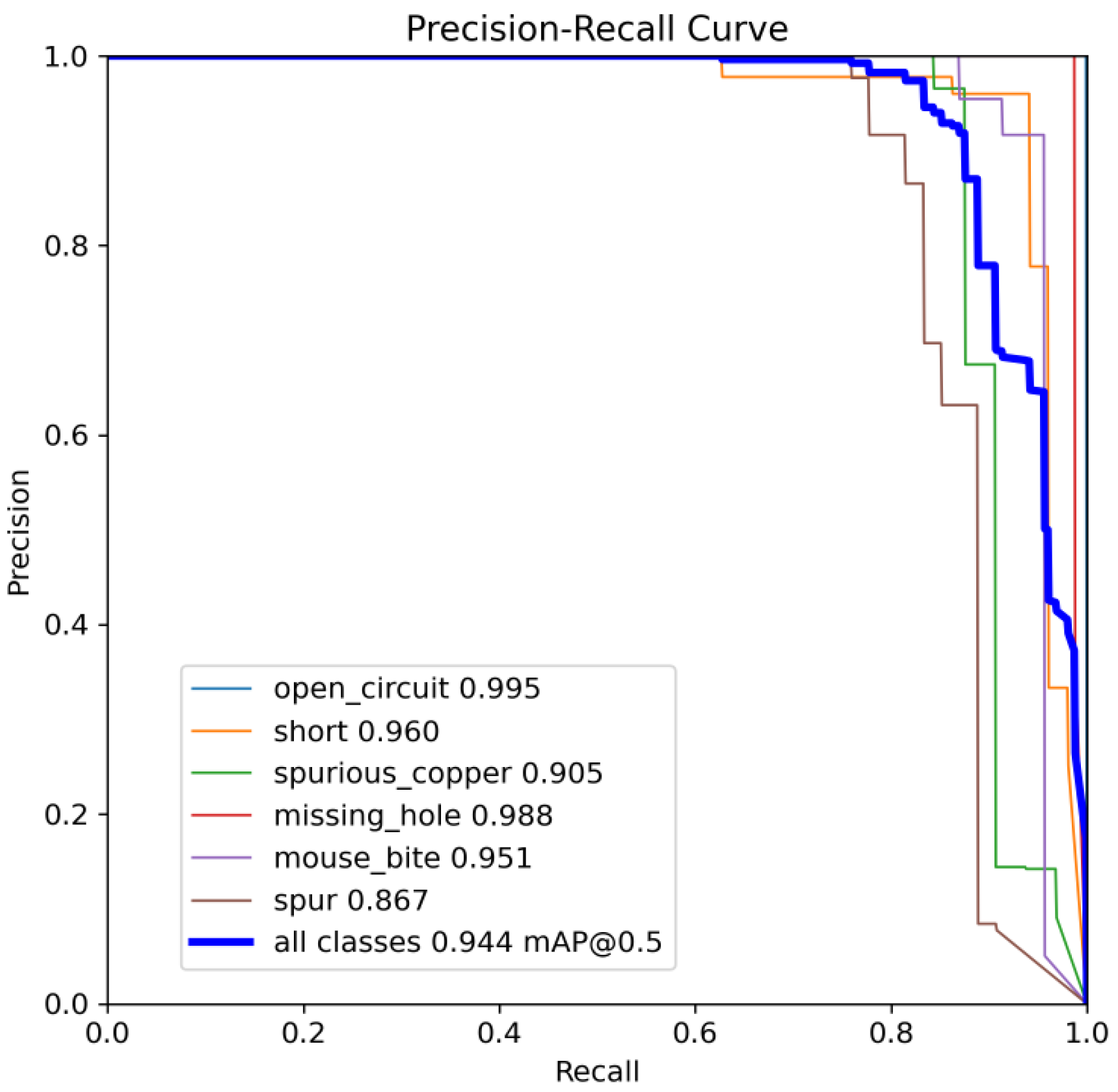 Micromachines 16 00509 g010
