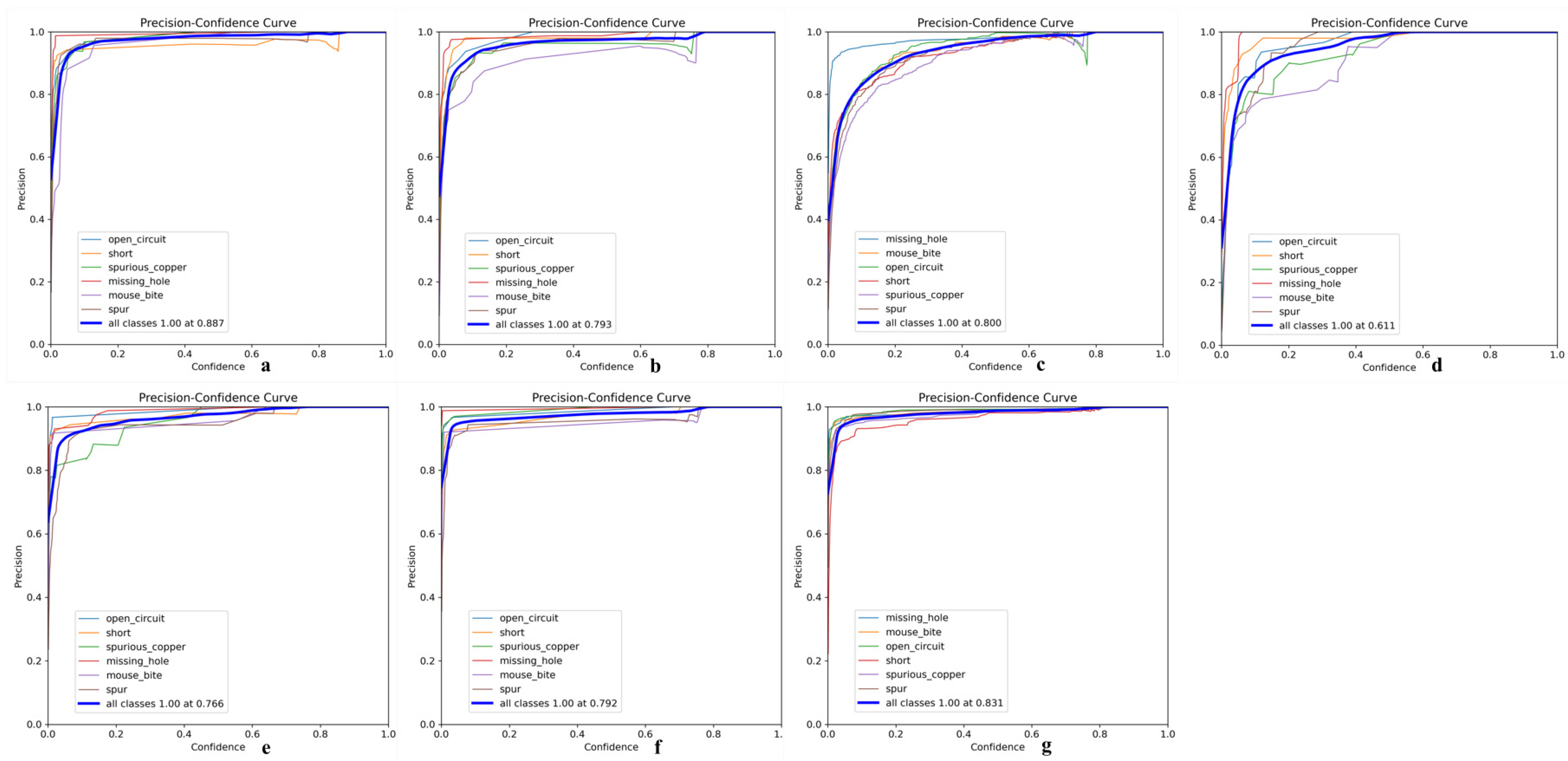 Micromachines 16 00509 g013