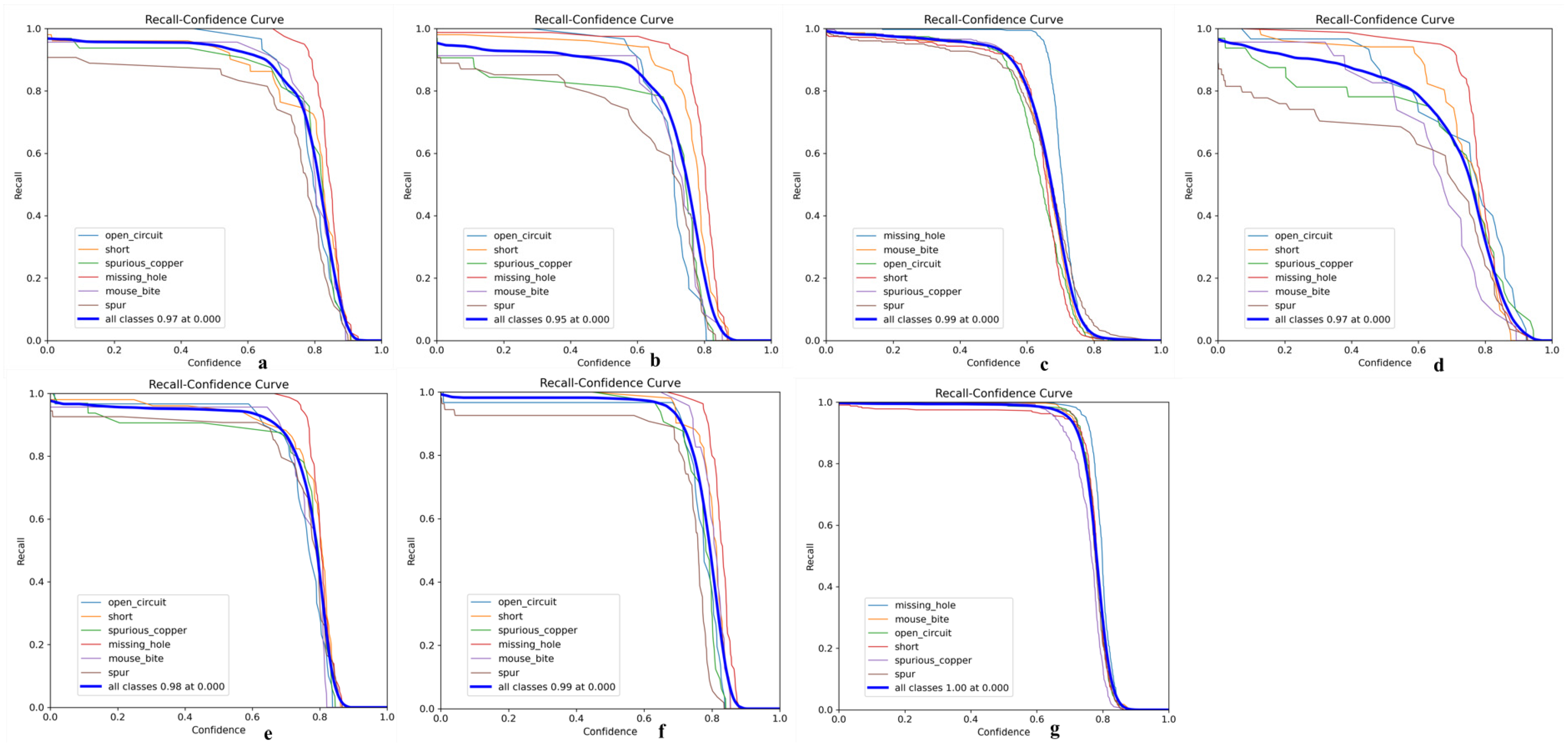 Micromachines 16 00509 g014