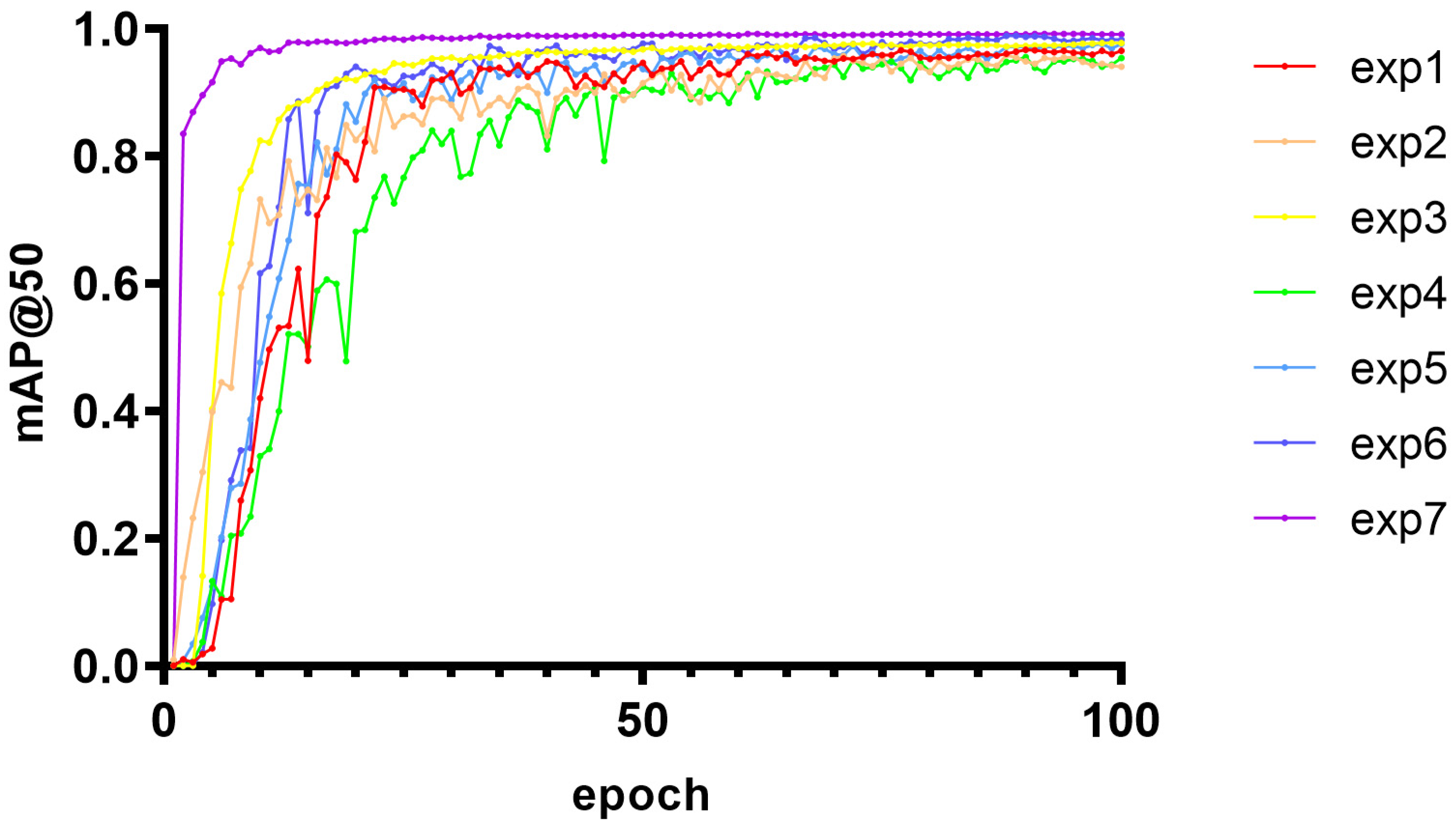 Micromachines 16 00509 g015