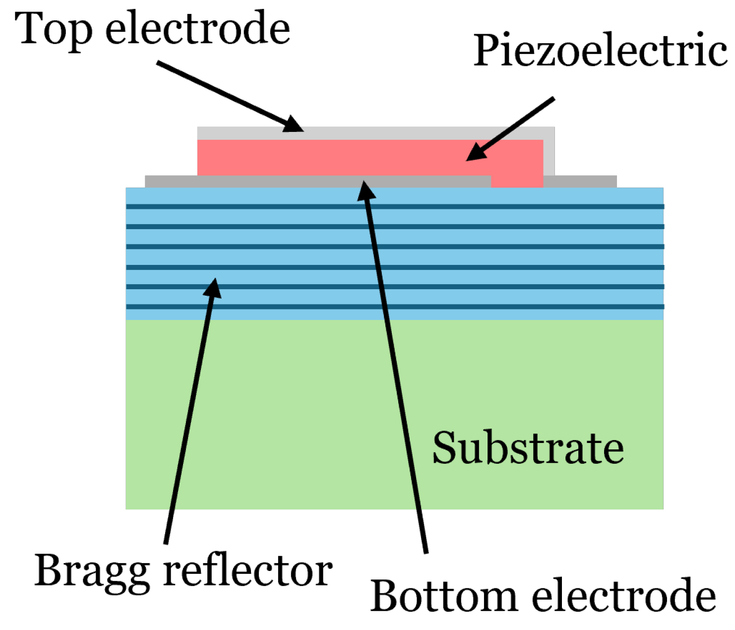 Micromachines 16 00511 g009