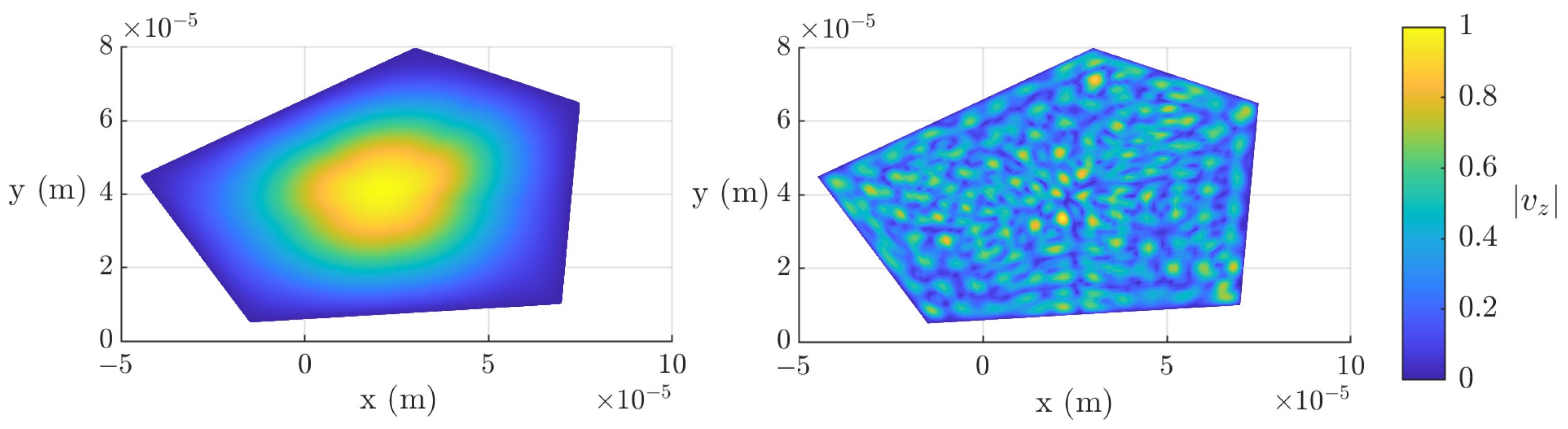 Micromachines 16 00511 g012