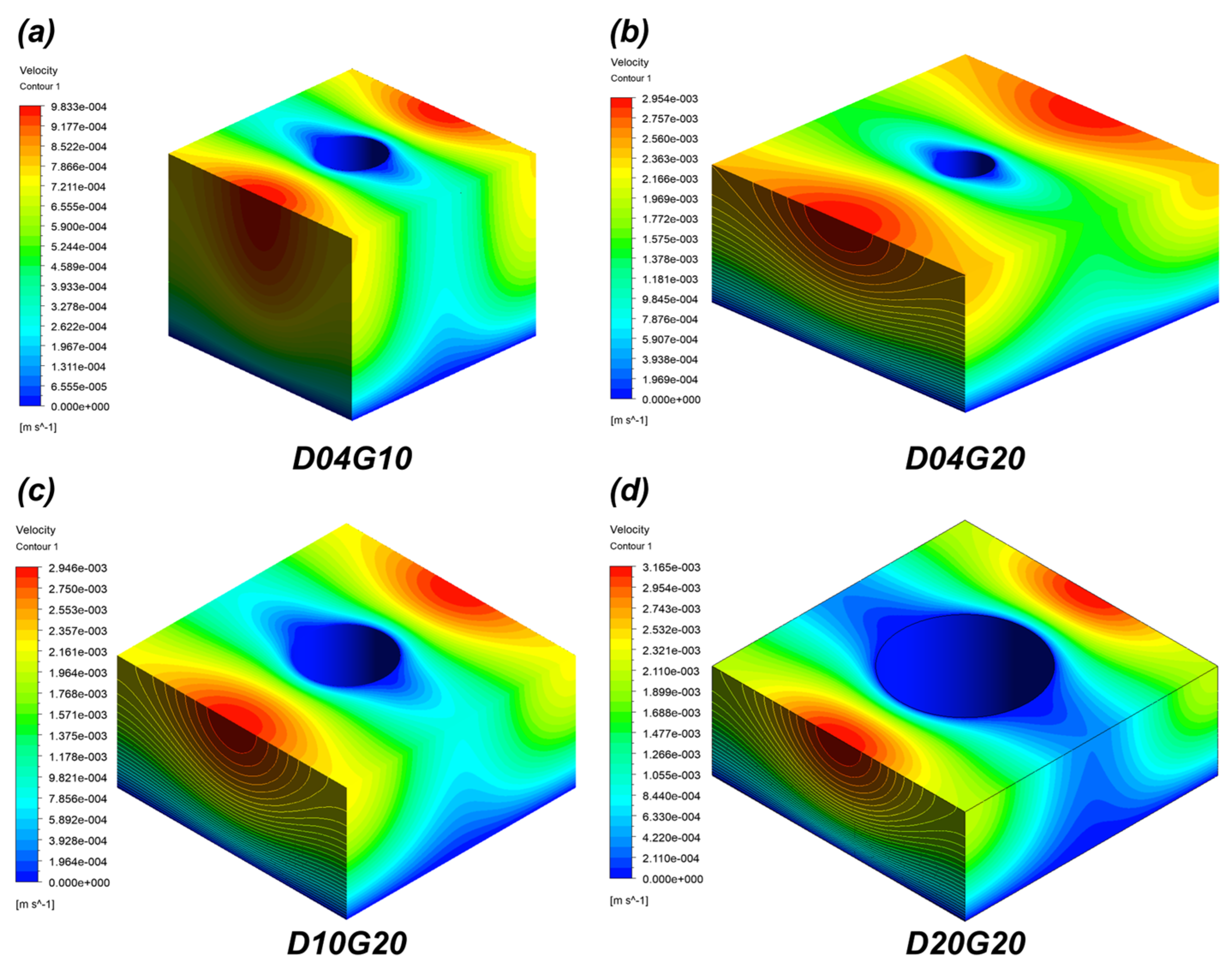 Micromachines 16 00512 g009