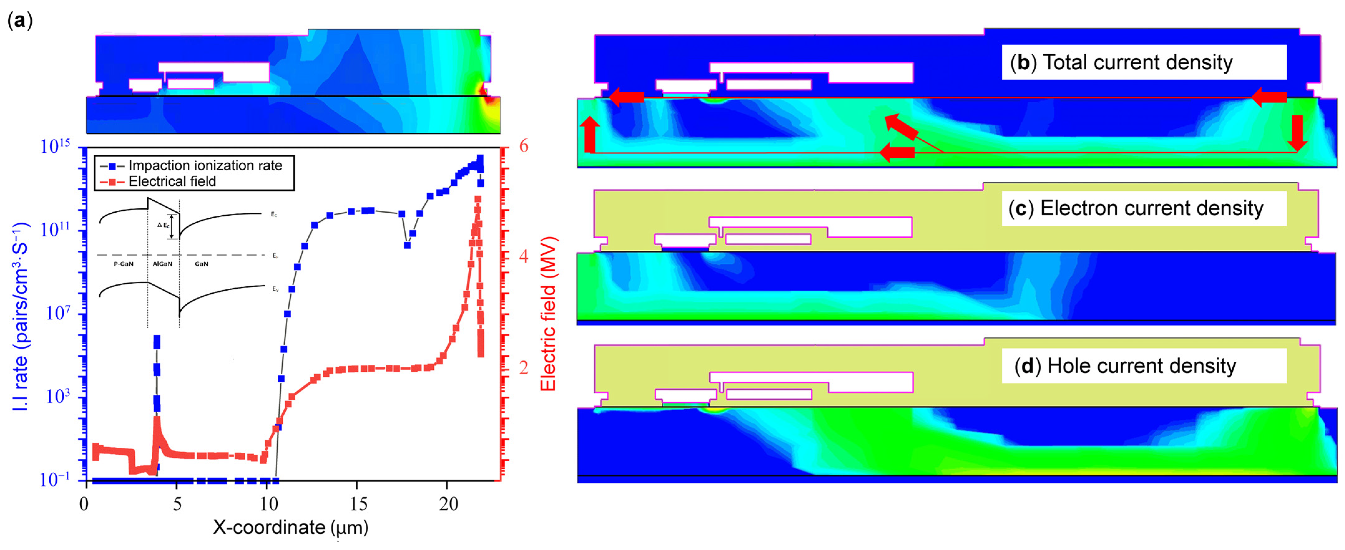 Micromachines 16 00514 g007