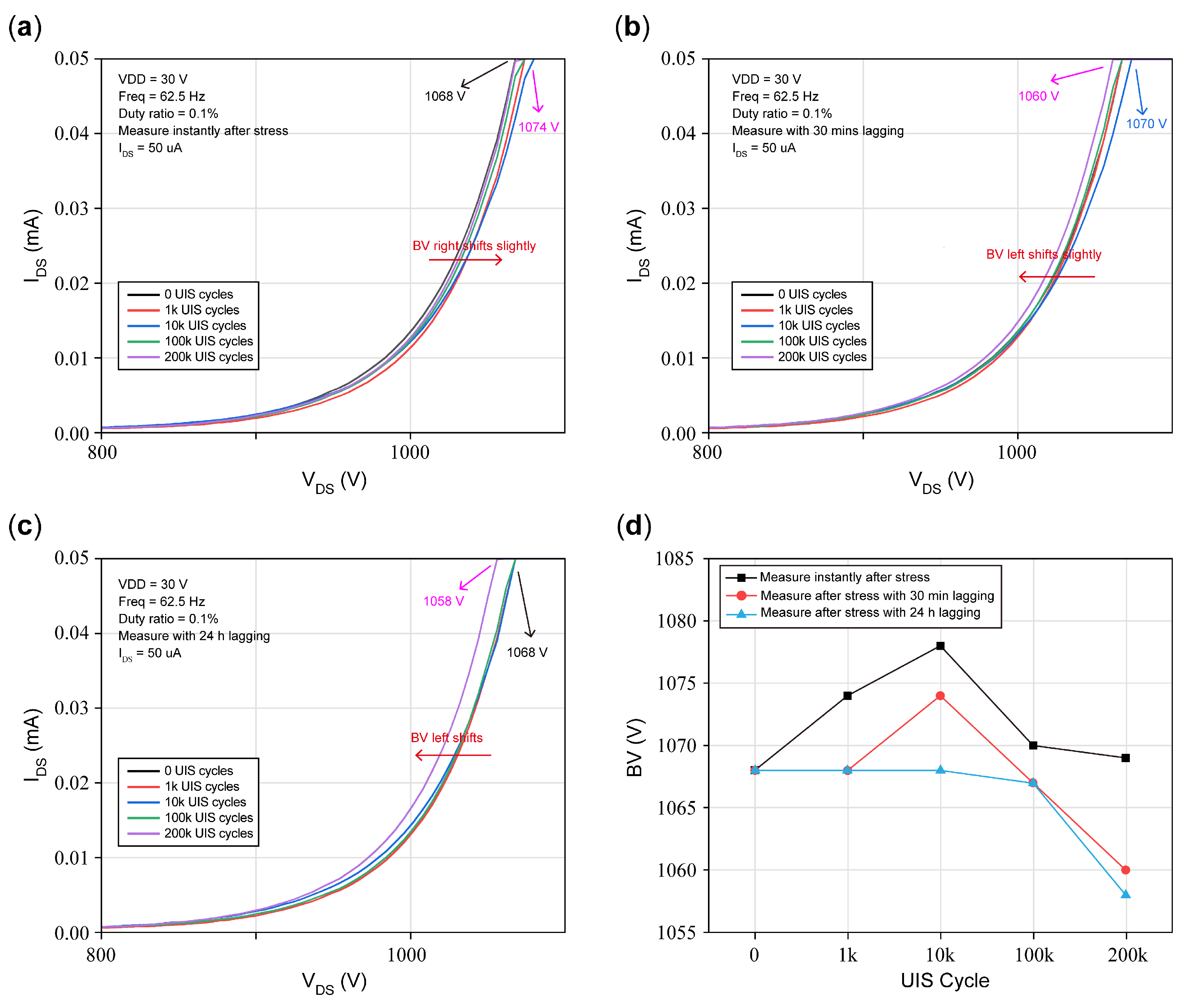 Micromachines 16 00514 g011