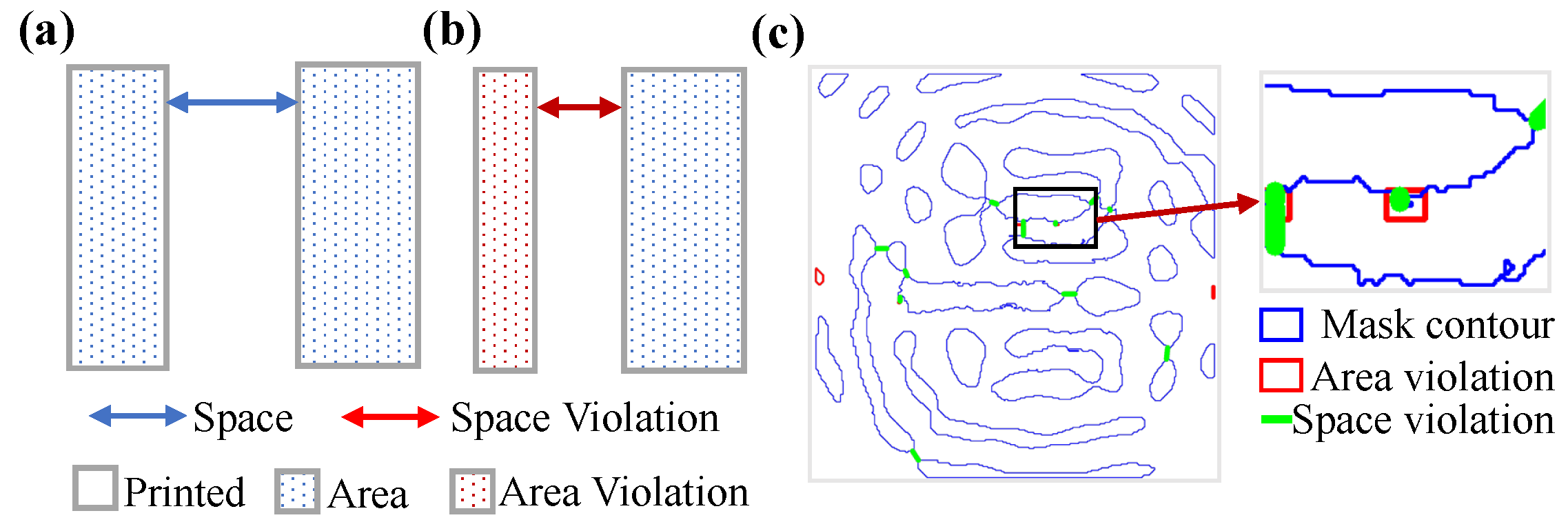 Micromachines 16 00515 g004