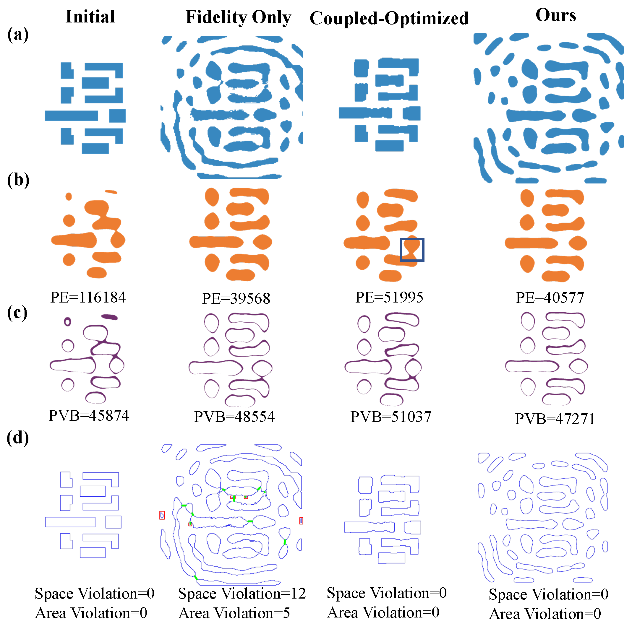 Micromachines 16 00515 g005