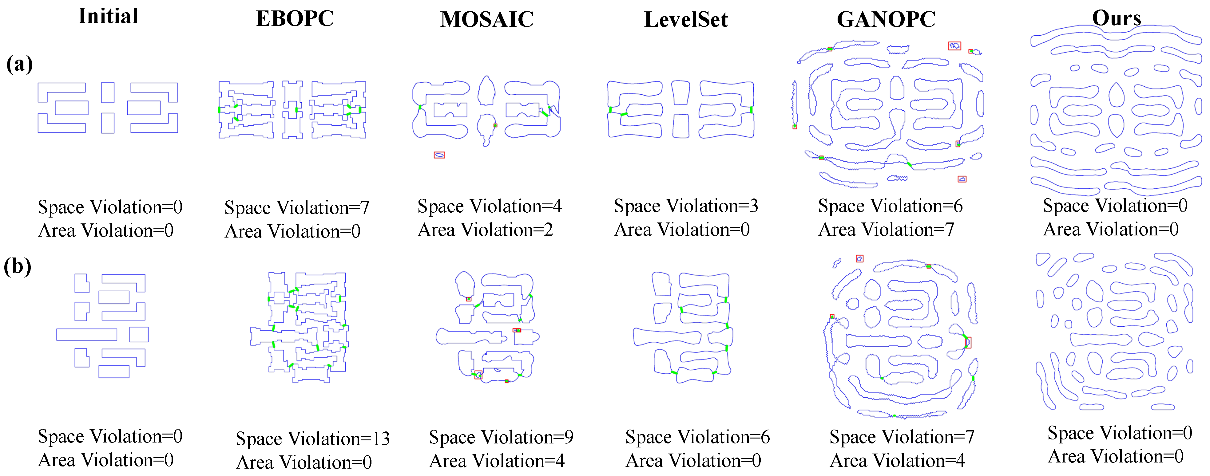 Micromachines 16 00515 g008